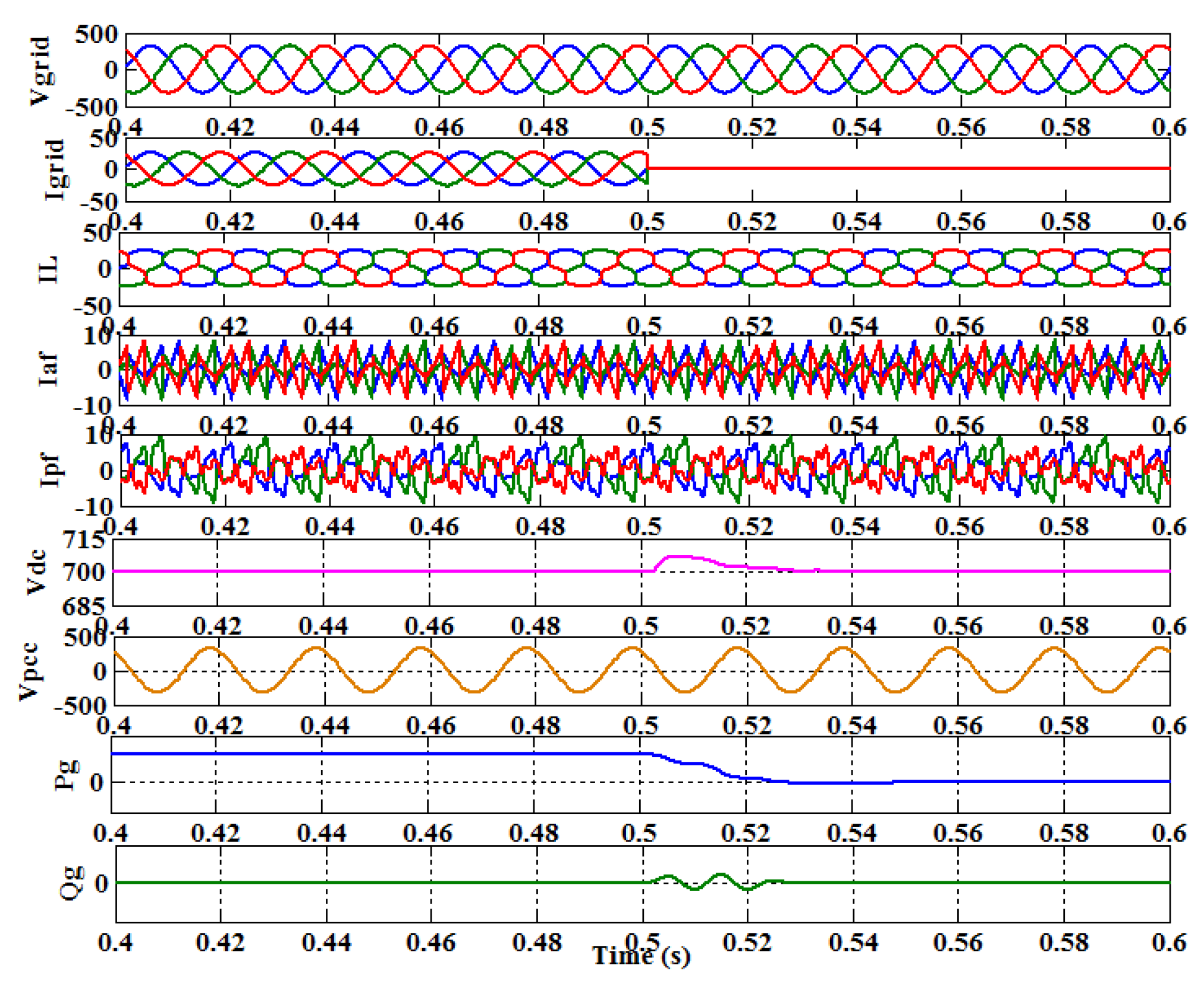 Electronics 11 03826 g010 Electronics 11 03826 g010