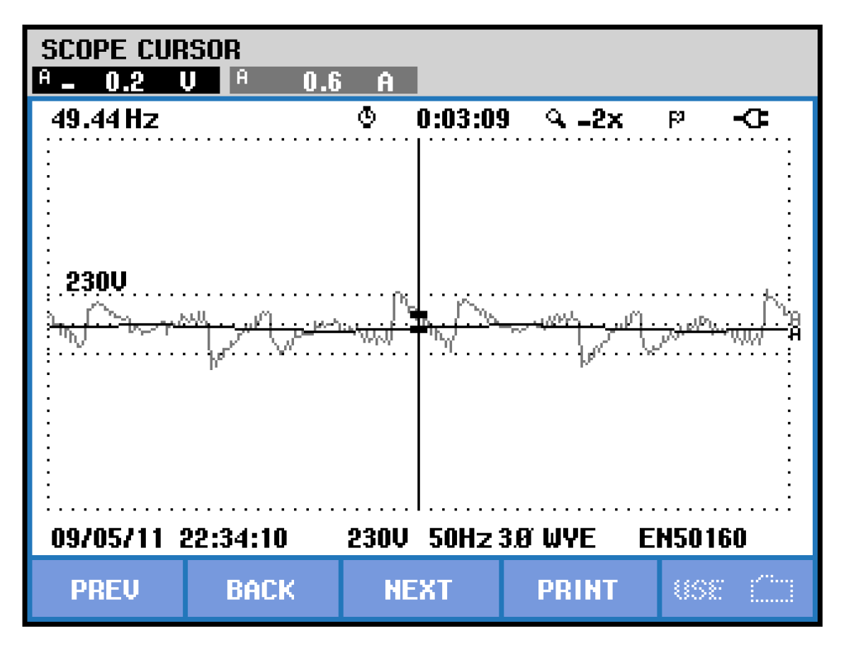 Electronics 11 03826 g015 Electronics 11 03826 g015