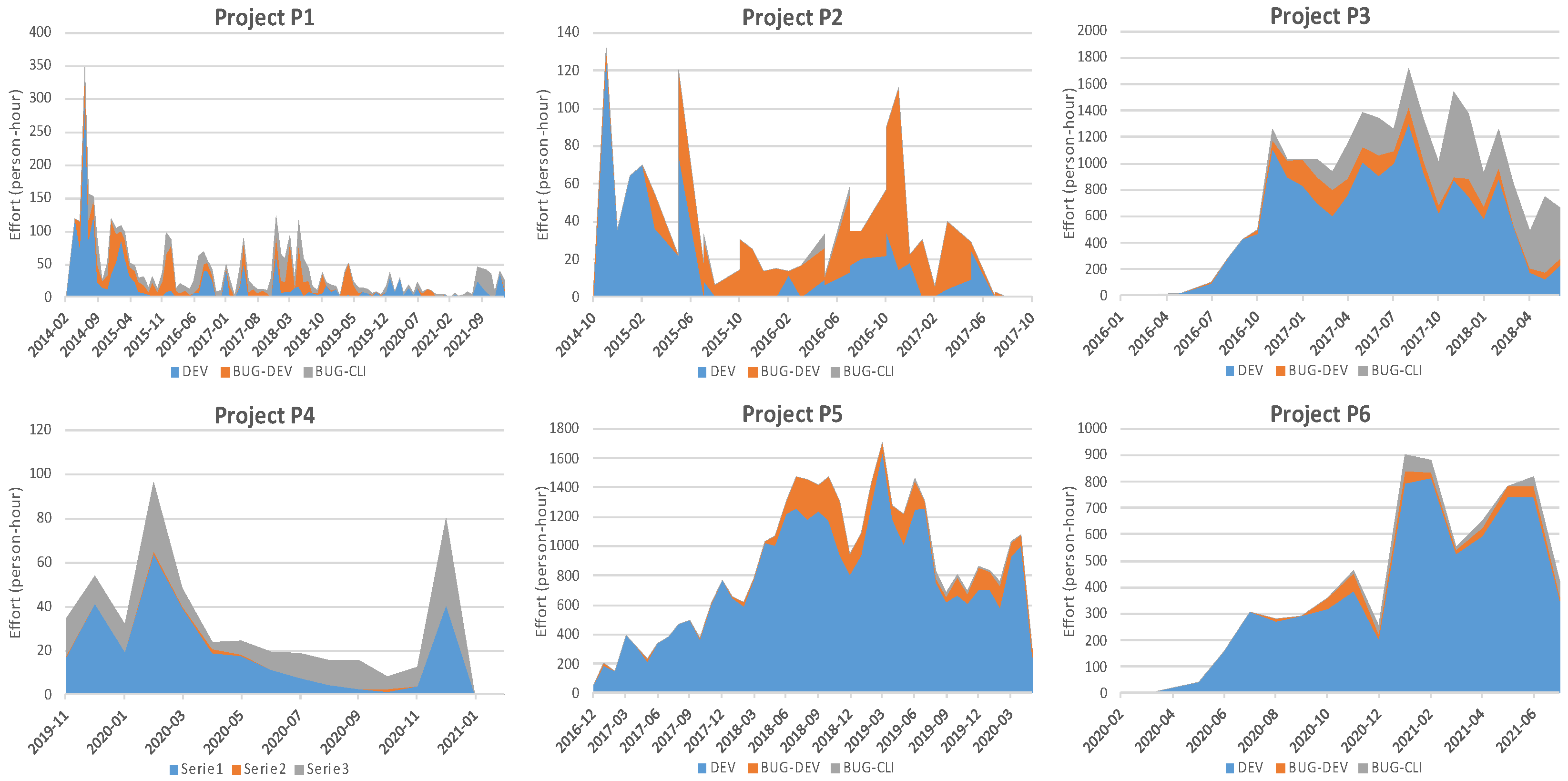 Electronics 11 03827 g009