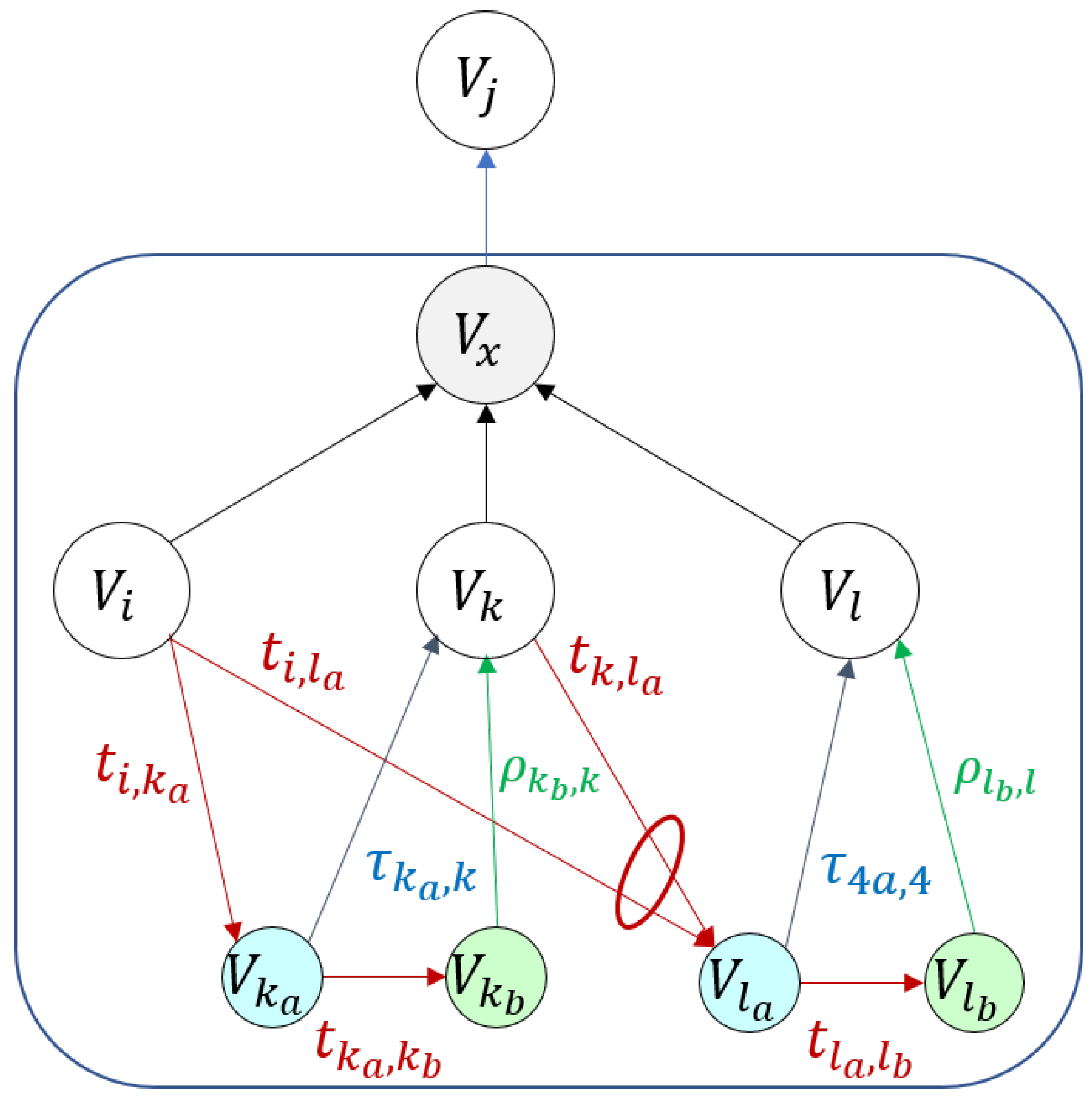 Electronics 11 03835 g002