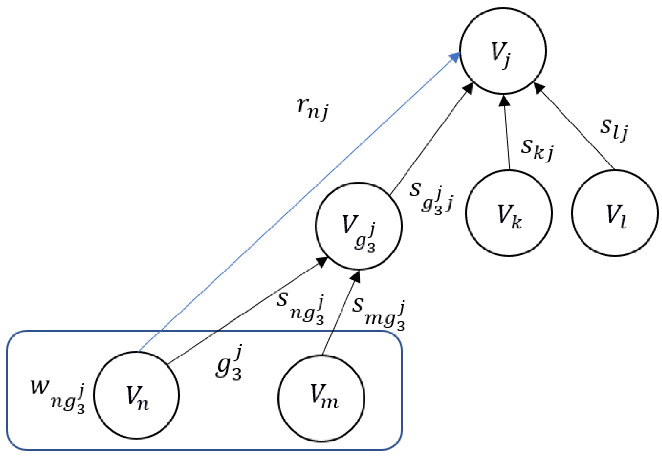 Electronics 11 03835 g003
