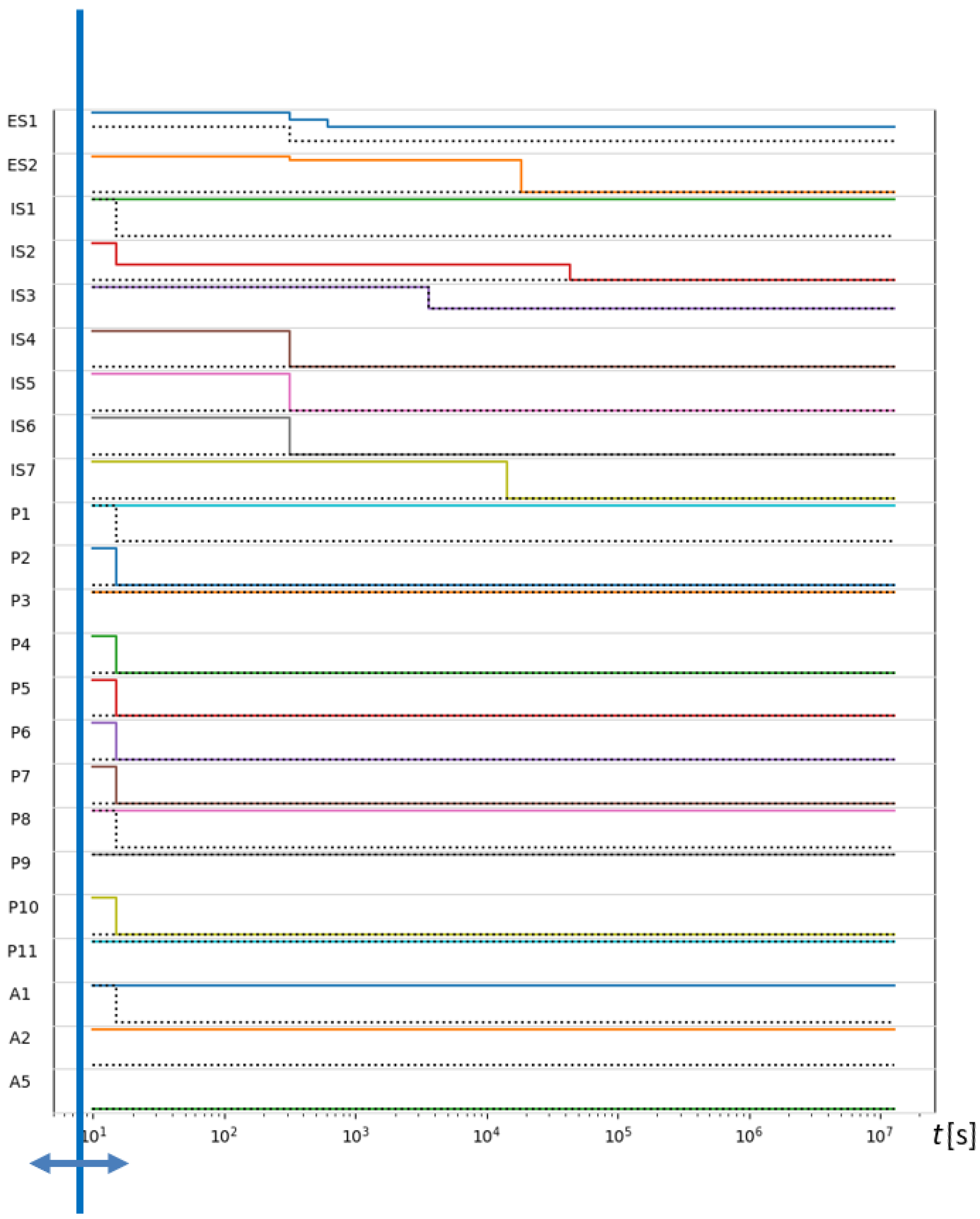 Electronics 11 03835 g012