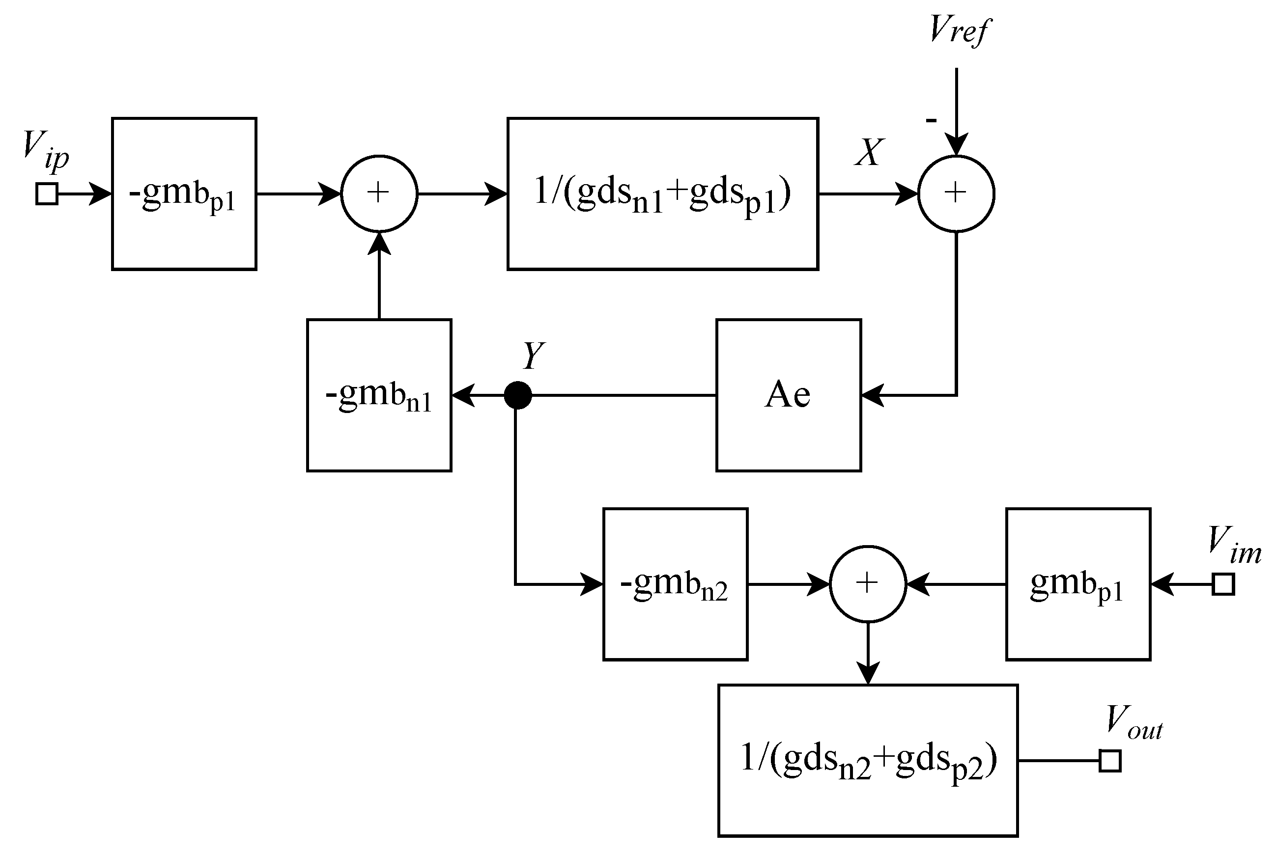 Electronics 11 03838 g005 Electronics 11 03838 g005