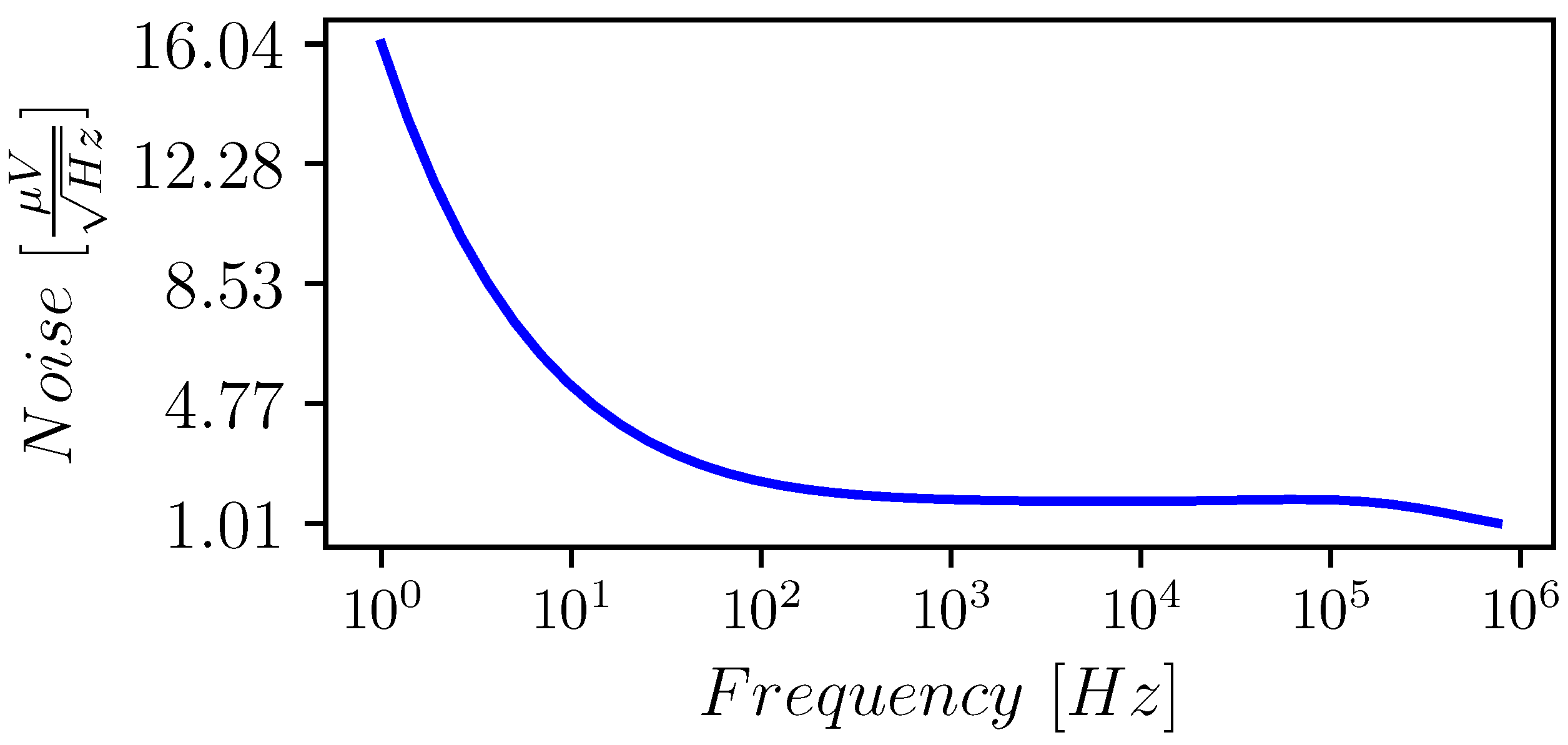 Electronics 11 03838 g011 Electronics 11 03838 g011