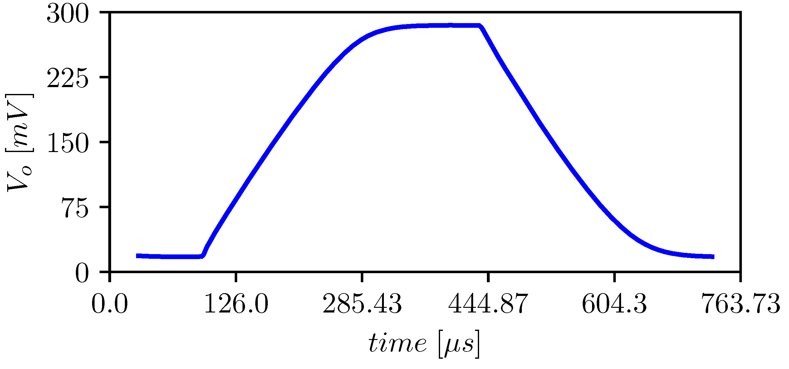Electronics 11 03838 g013 Electronics 11 03838 g013
