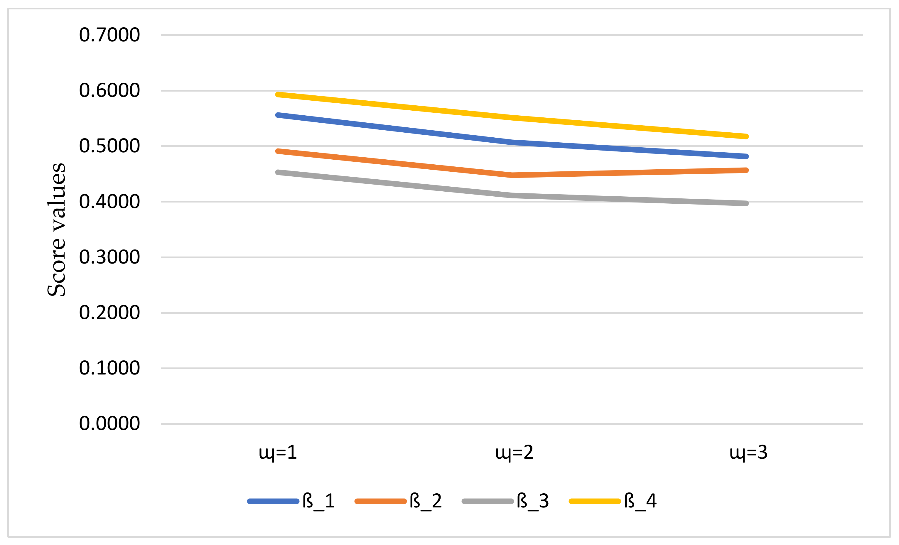 Electronics 11 03841 g004