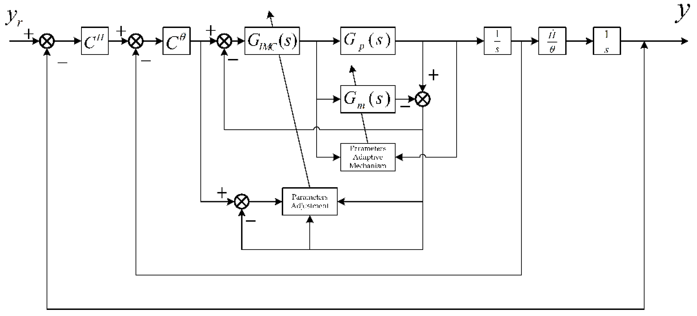 Electronics 11 03842 g003