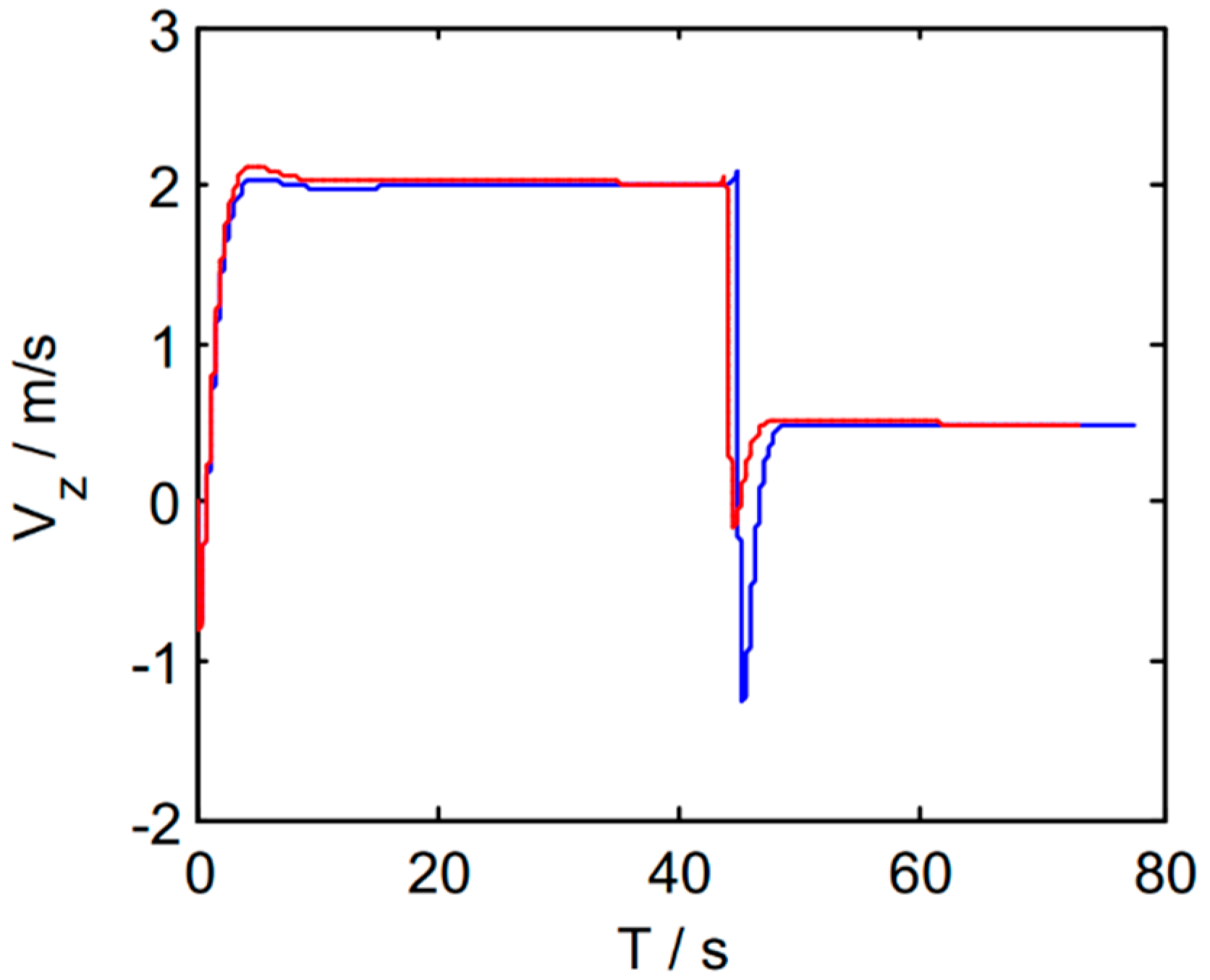 Electronics 11 03842 g016
