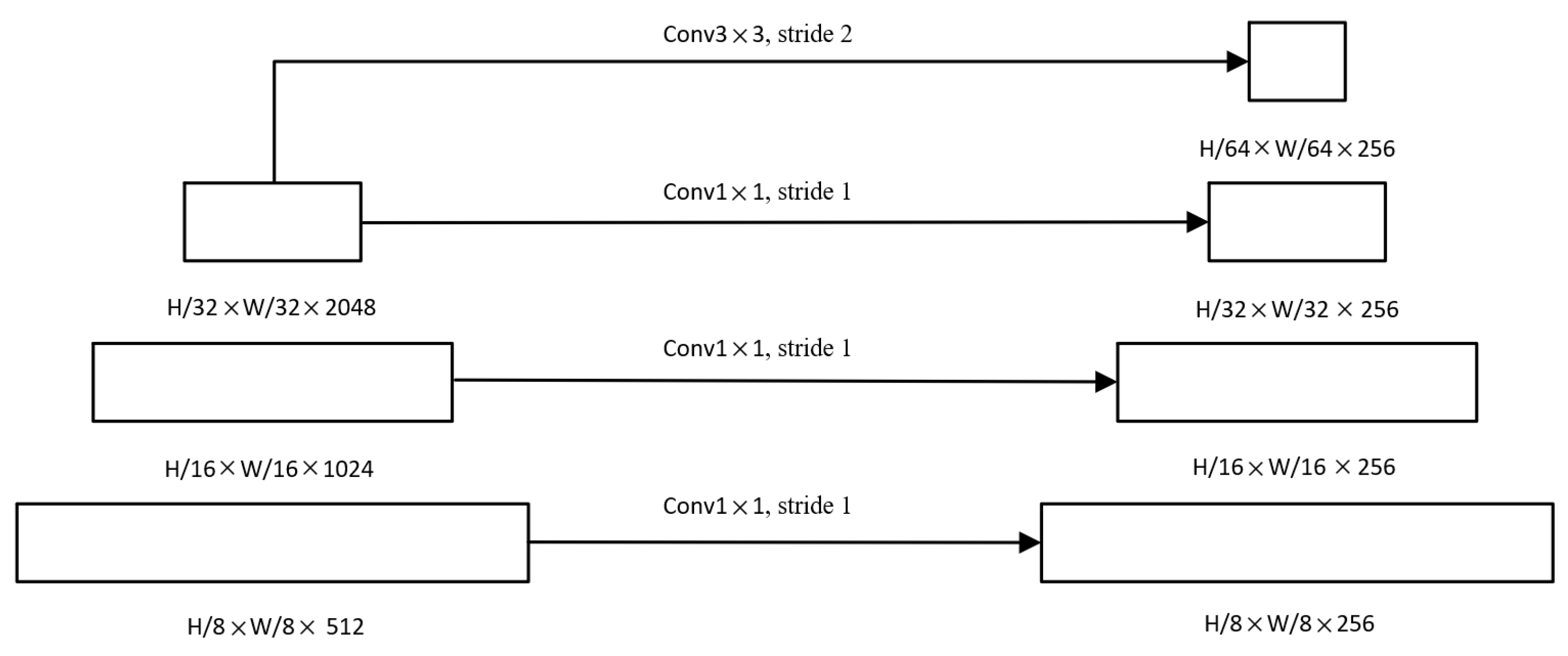 Electronics 11 03843 g004