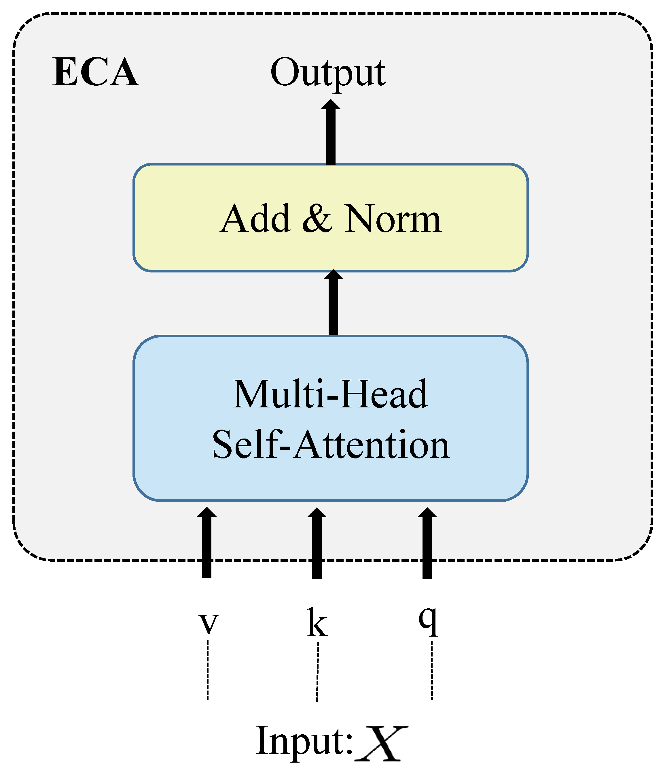 Electronics 11 03843 g005