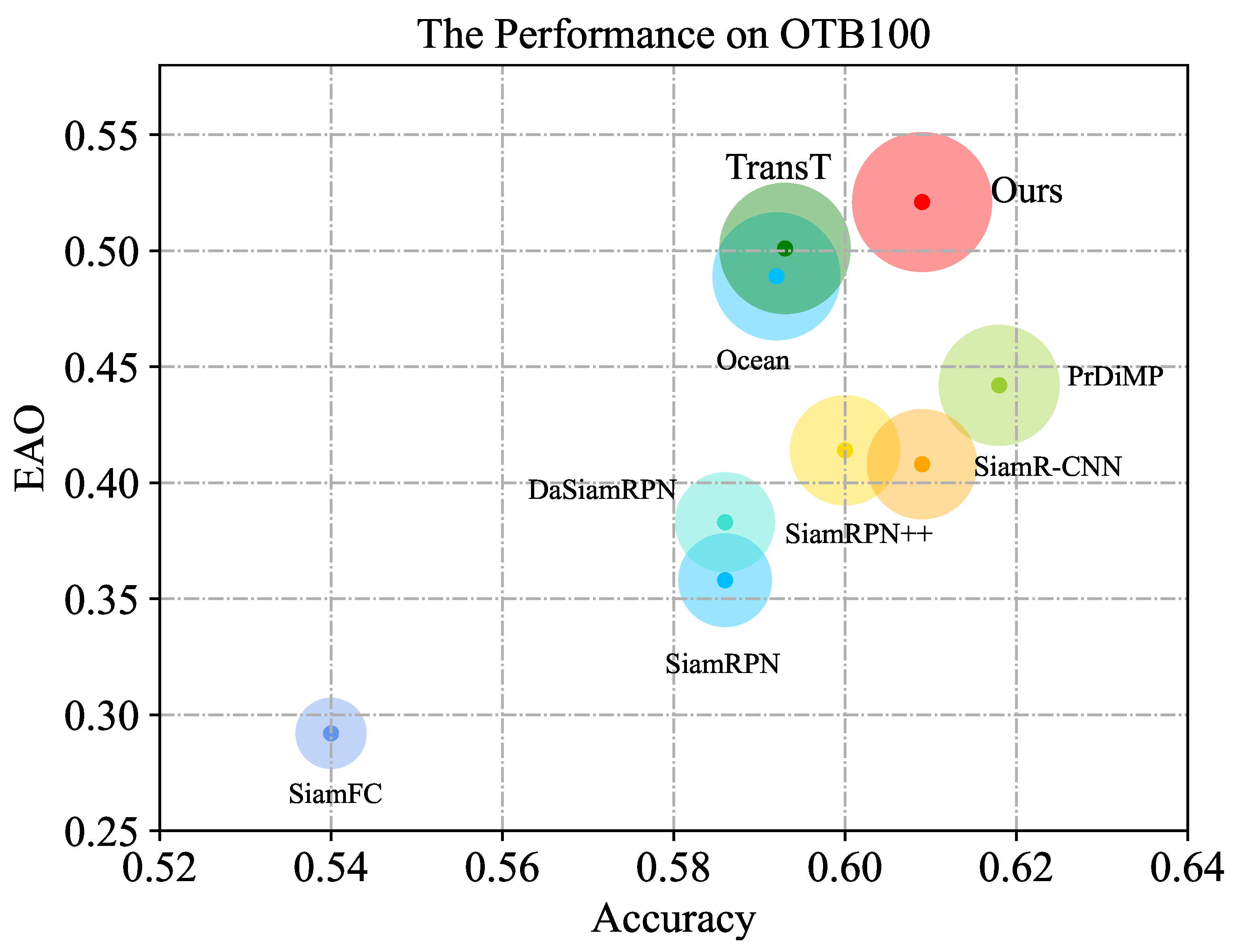 Electronics 11 03843 g009
