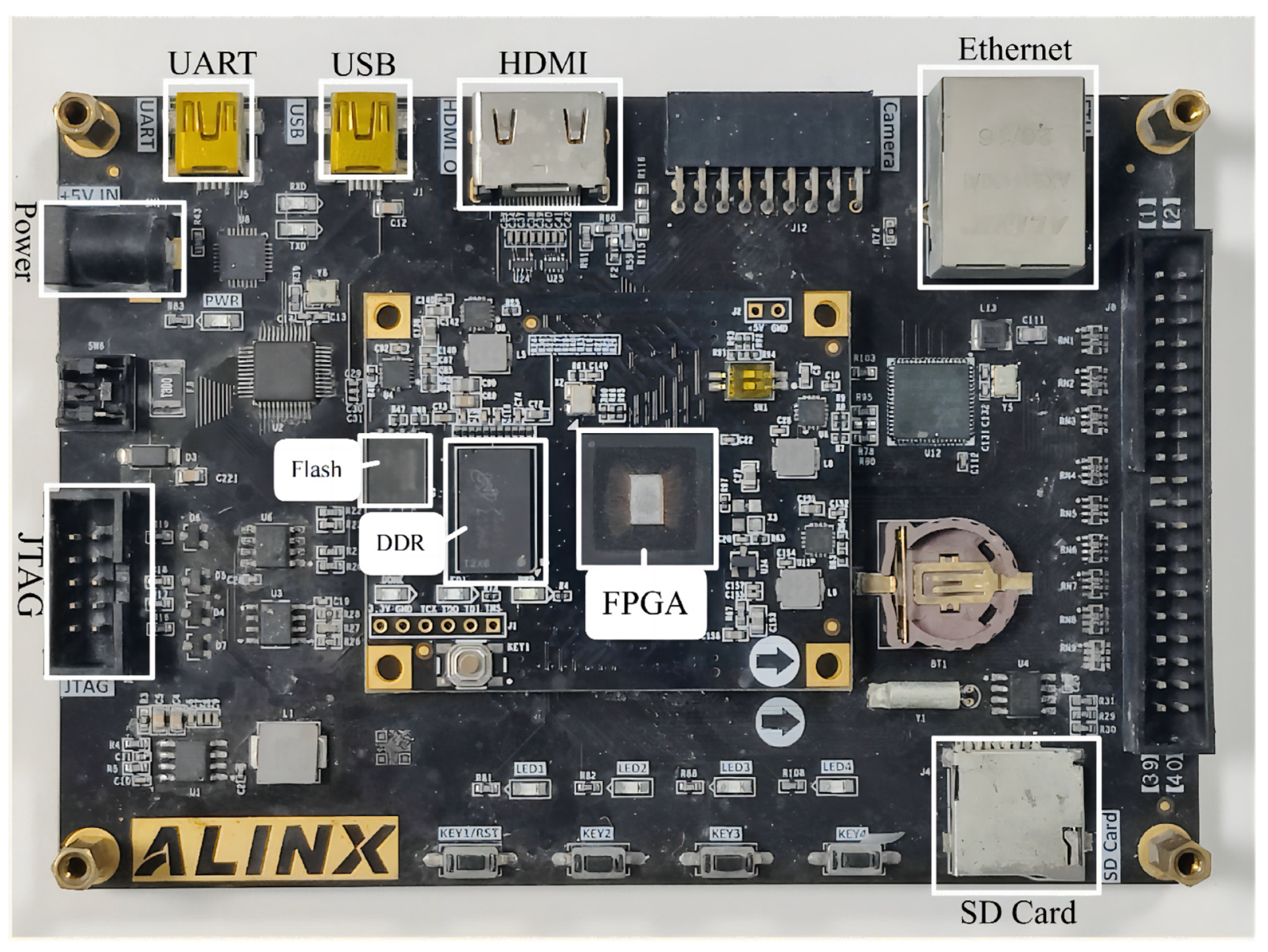 Electronics 11 03844 g001 Electronics 11 03844 g001