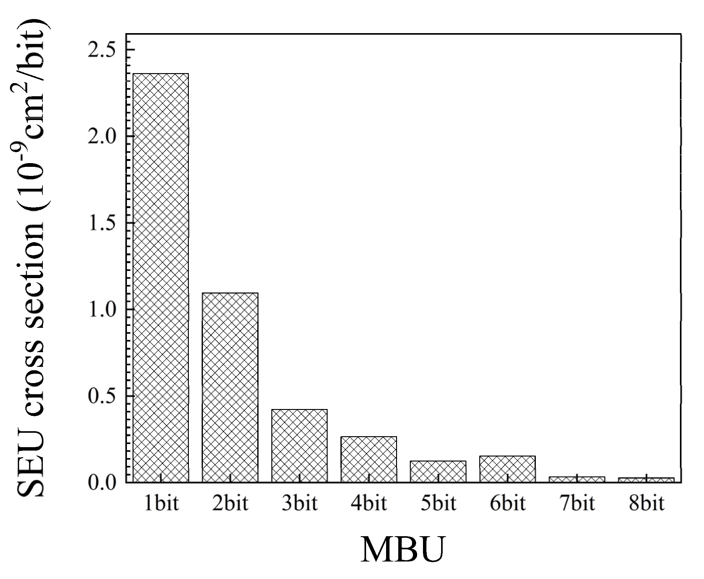 Electronics 11 03844 g007 Electronics 11 03844 g007