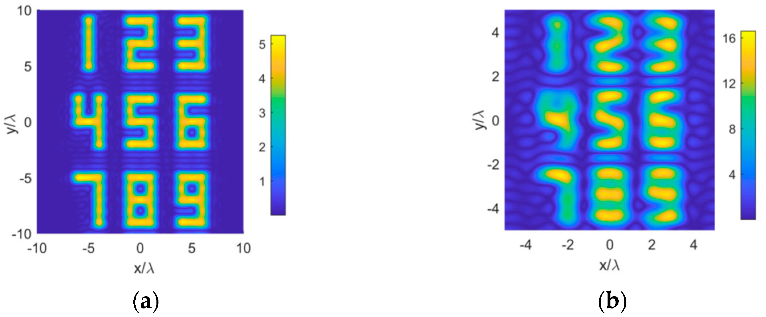 Electronics 11 03852 g005