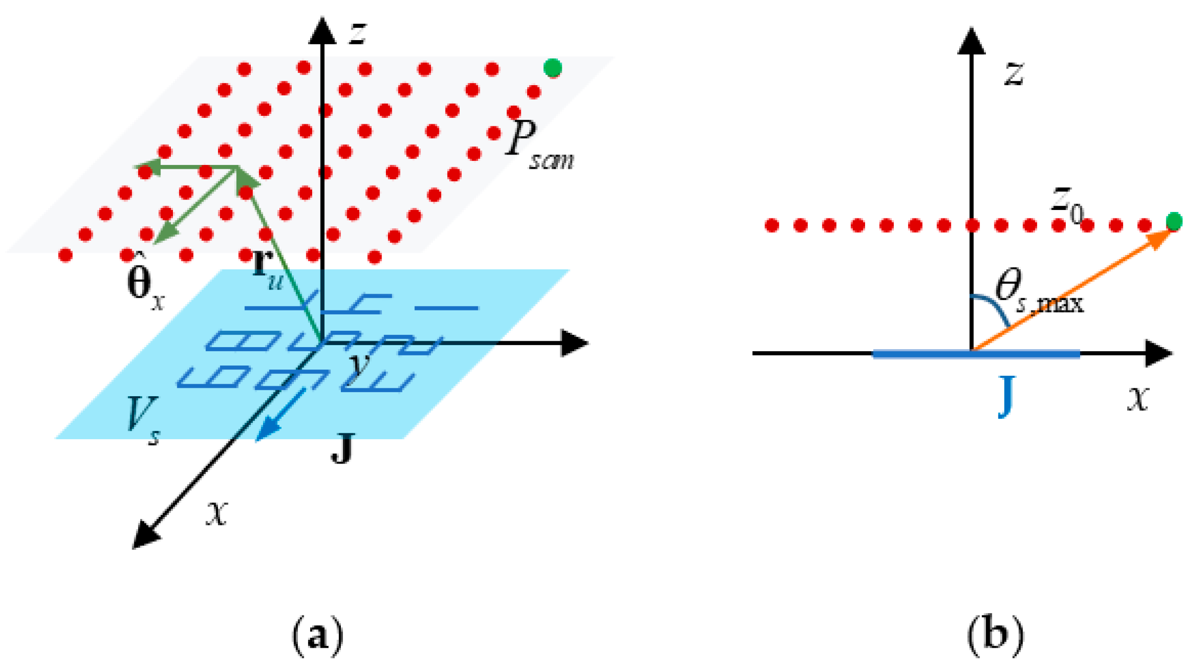 Electronics 11 03852 g009