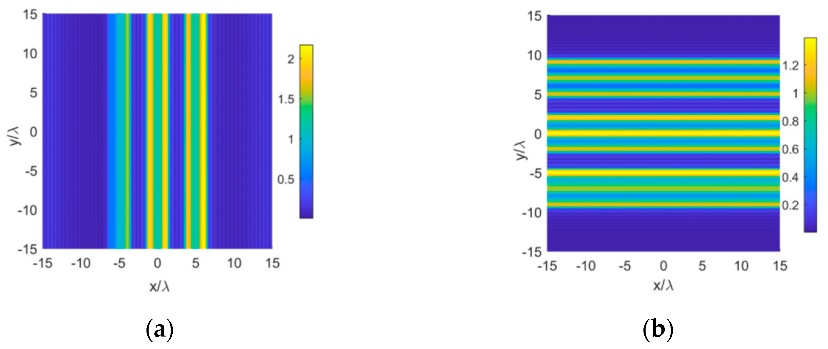 Electronics 11 03852 g012