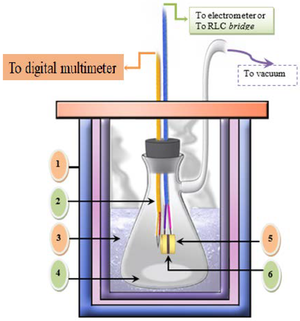 Electronics 11 03855 g001