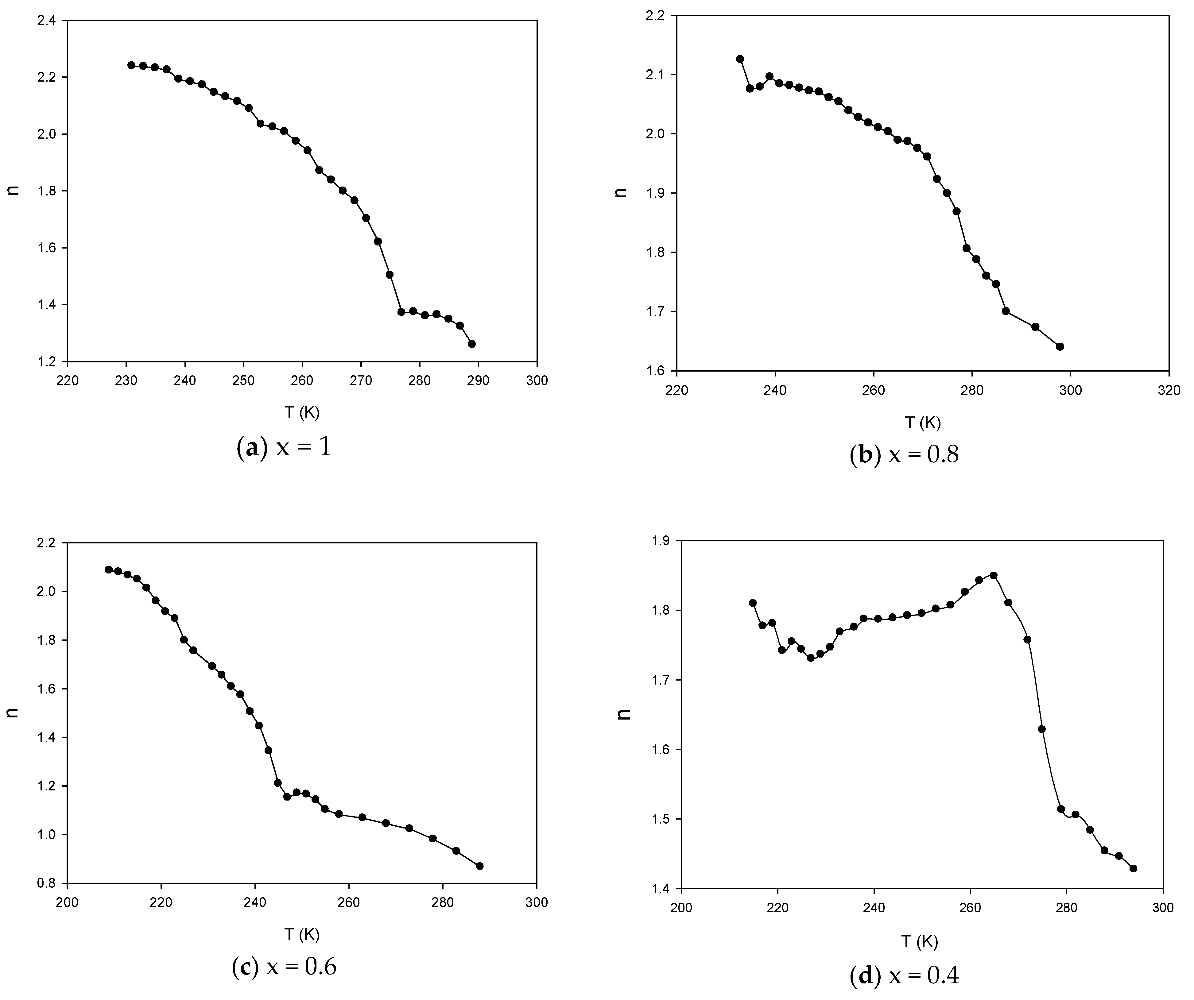 Electronics 11 03855 g007a