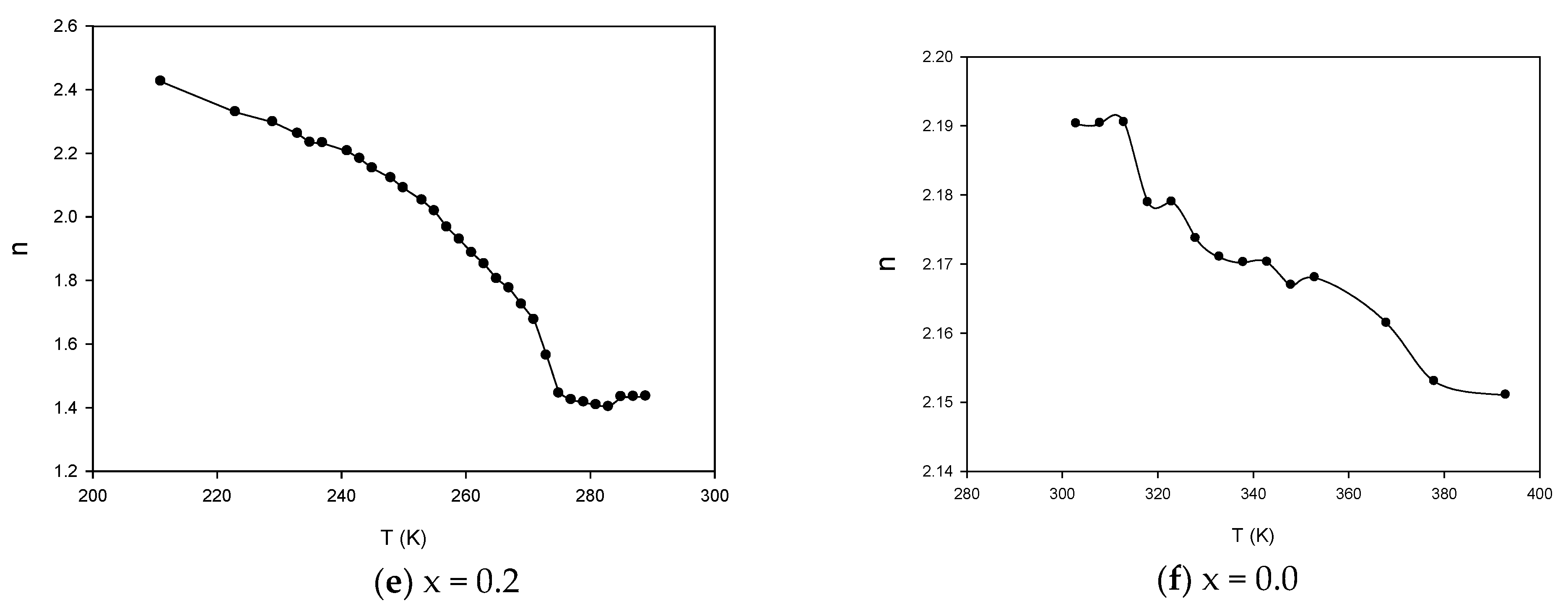 Electronics 11 03855 g007b