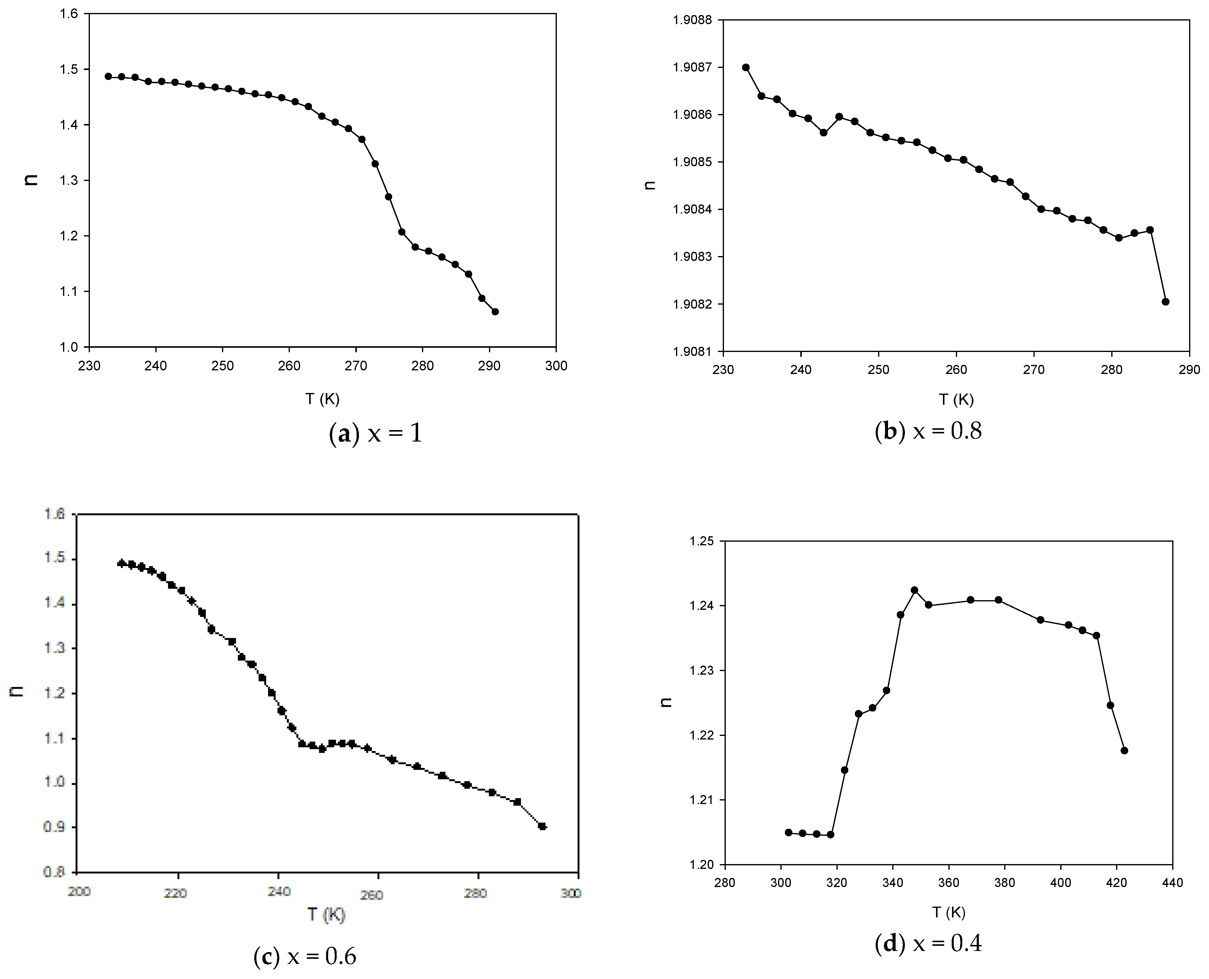 Electronics 11 03855 g008a