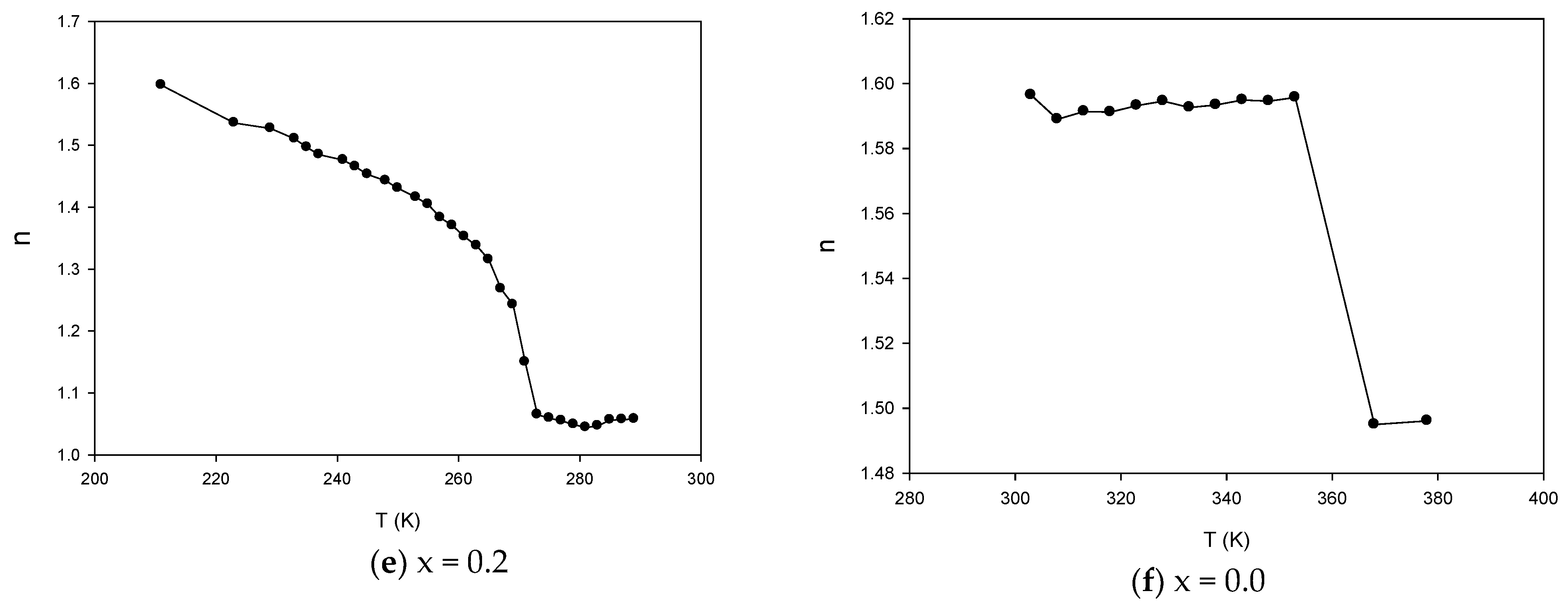 Electronics 11 03855 g008b