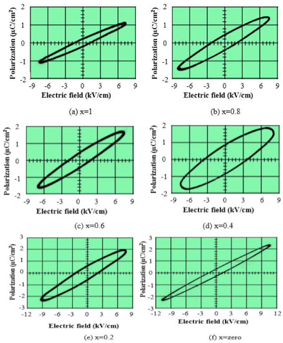 Electronics 11 03855 g009