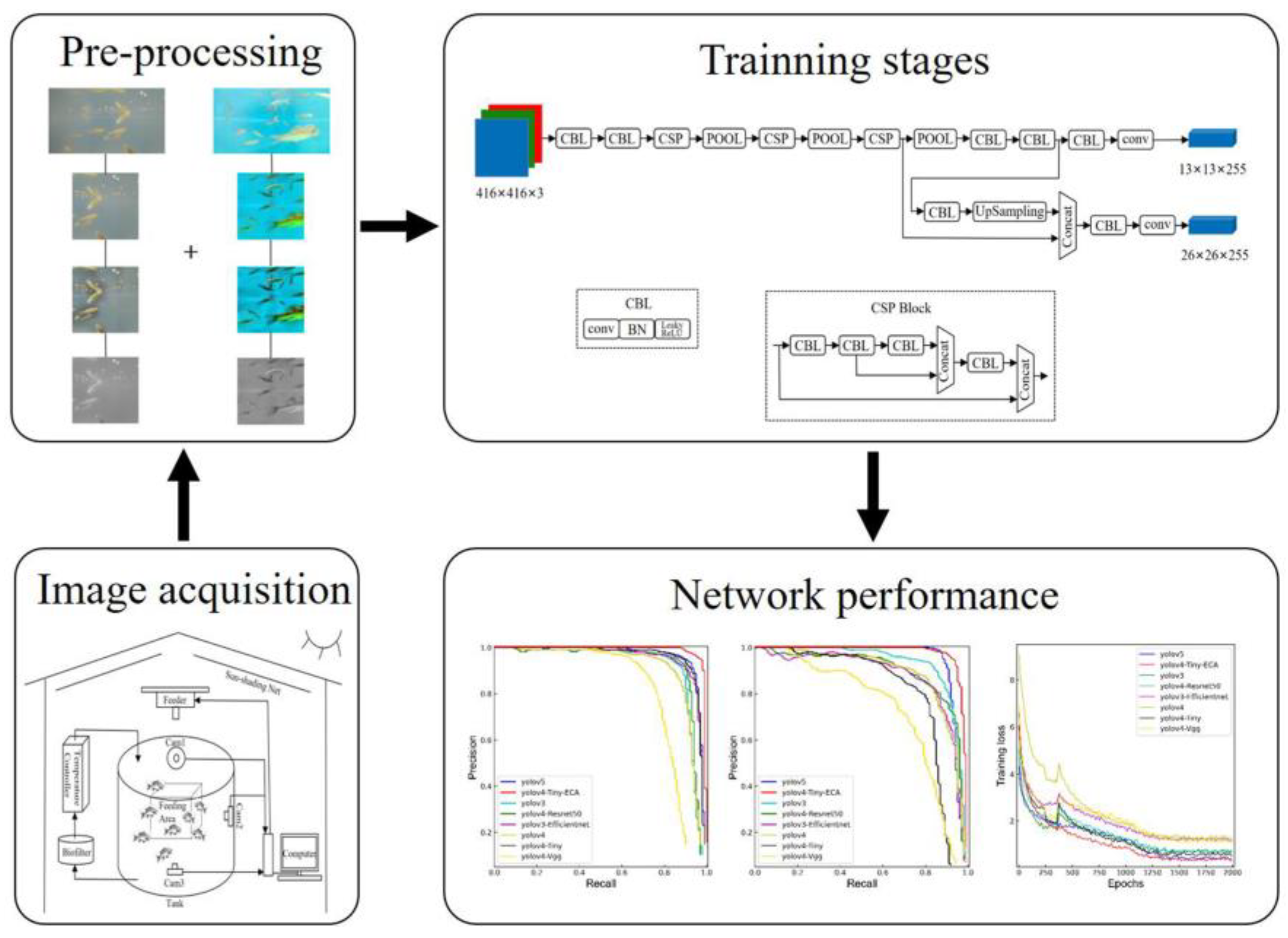 Electronics 11 03856 g006