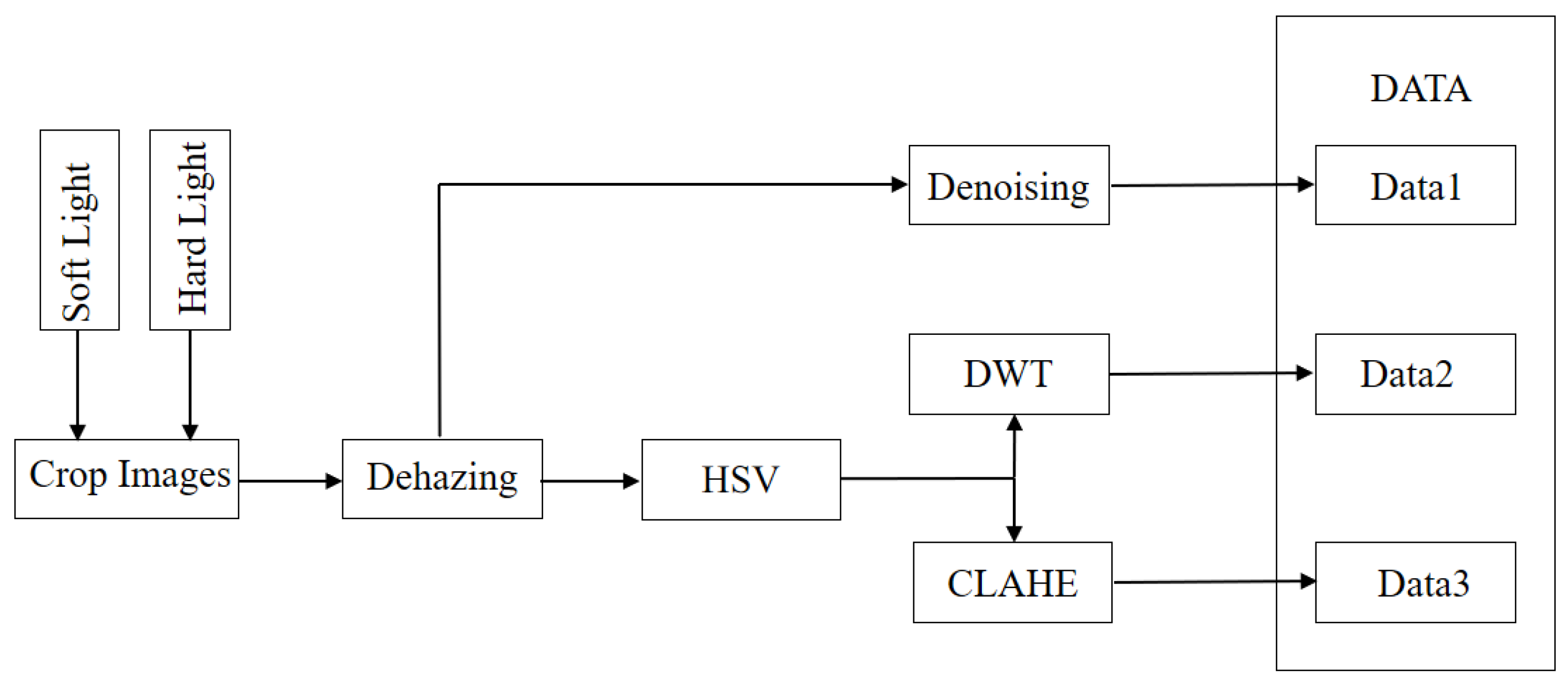 Electronics 11 03856 g007