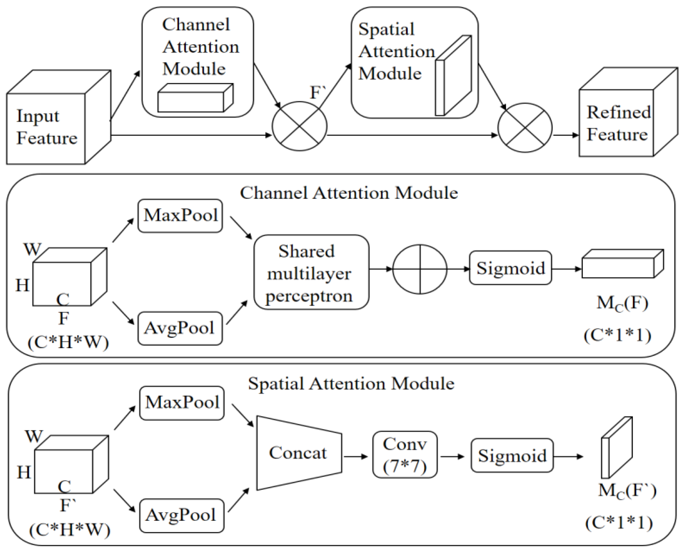 Electronics 11 03856 g009