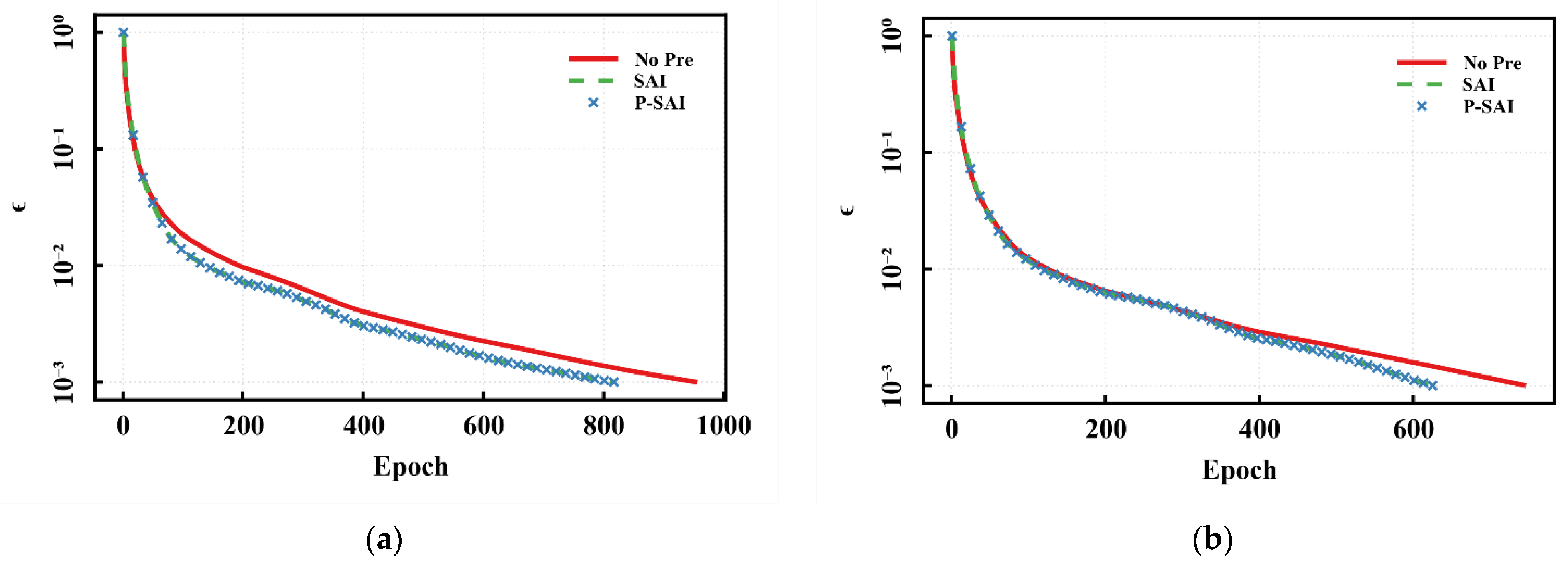 Electronics 11 03861 g003