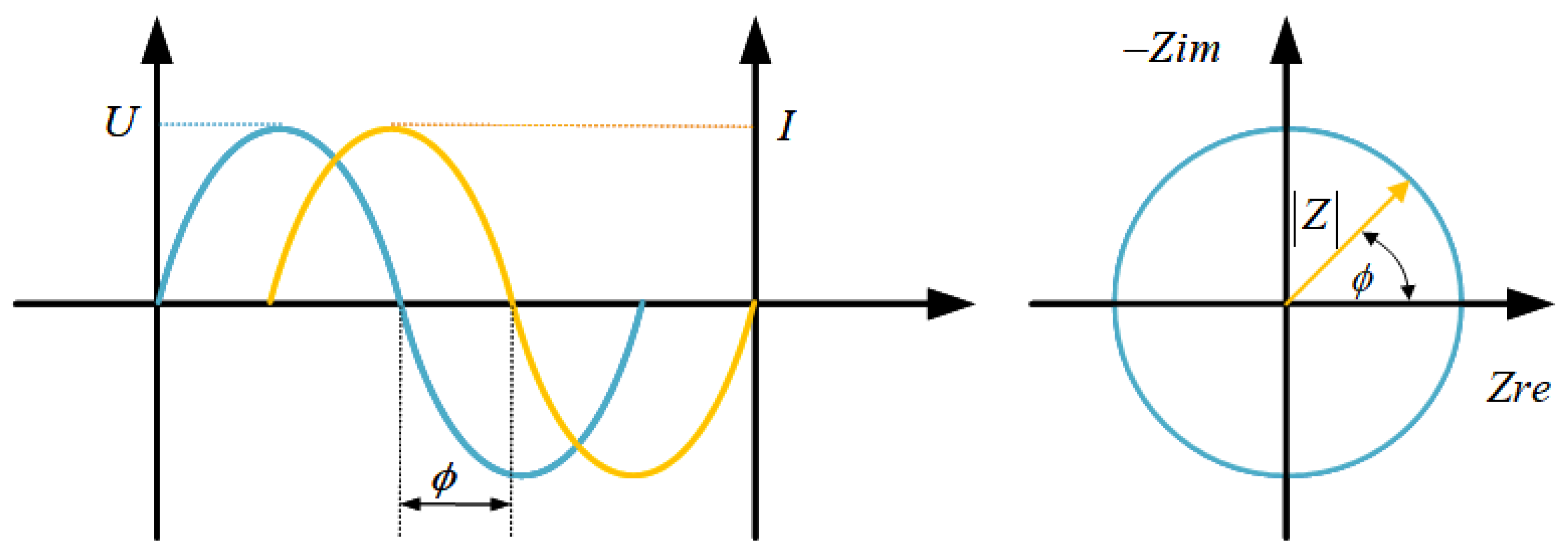 Electronics 11 03863 g001