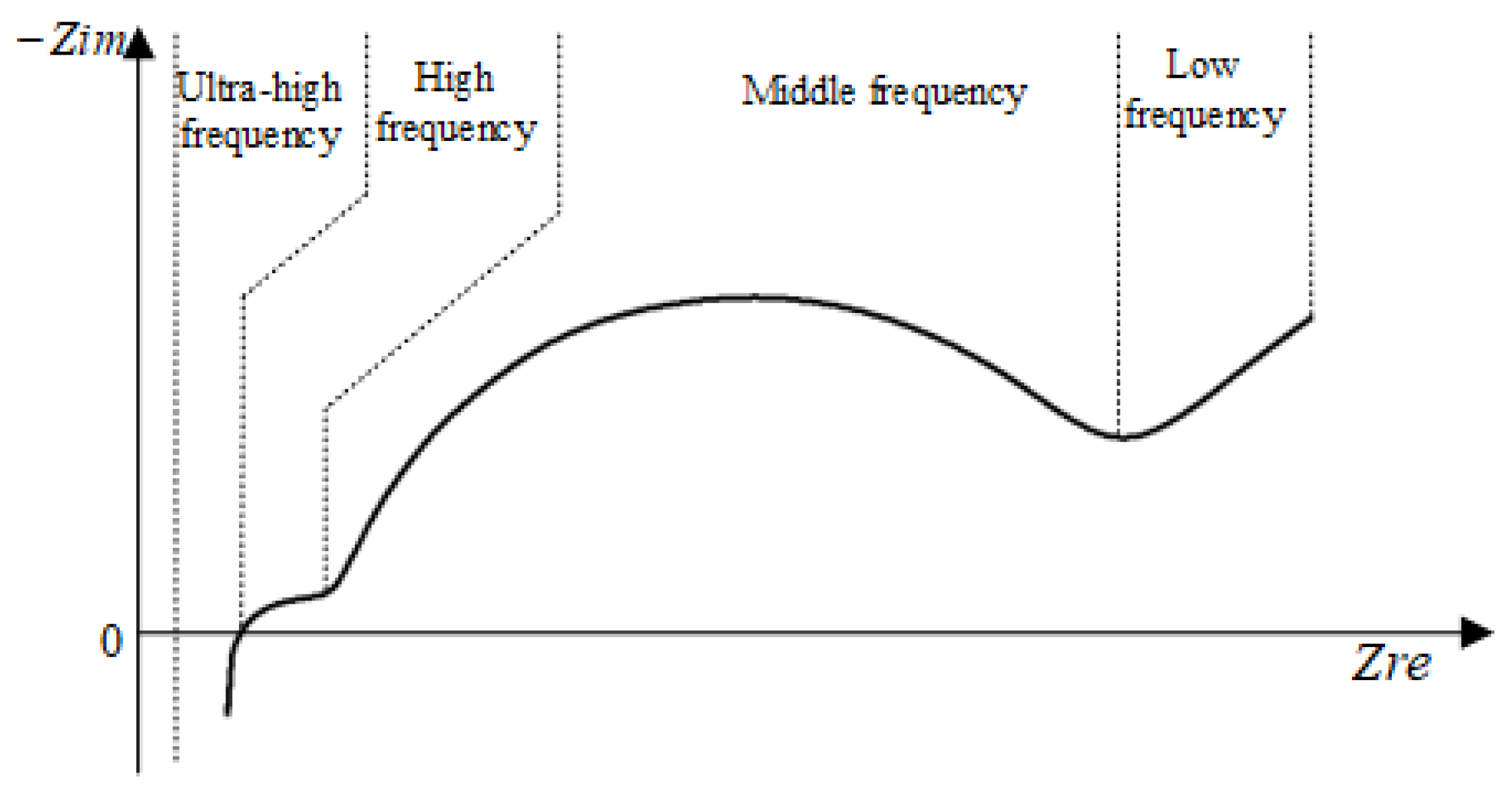 Electronics 11 03863 g002