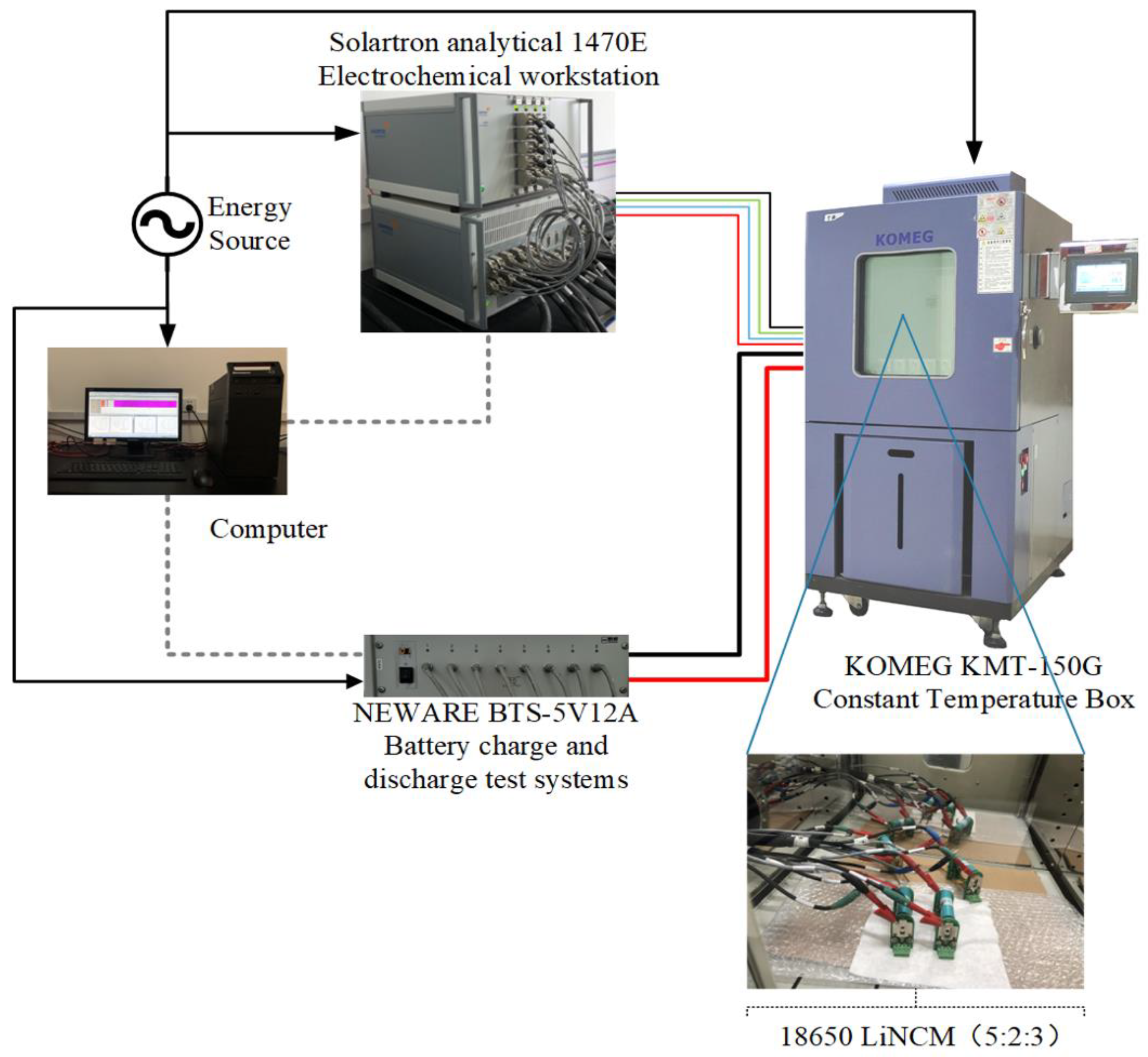Electronics 11 03863 g003