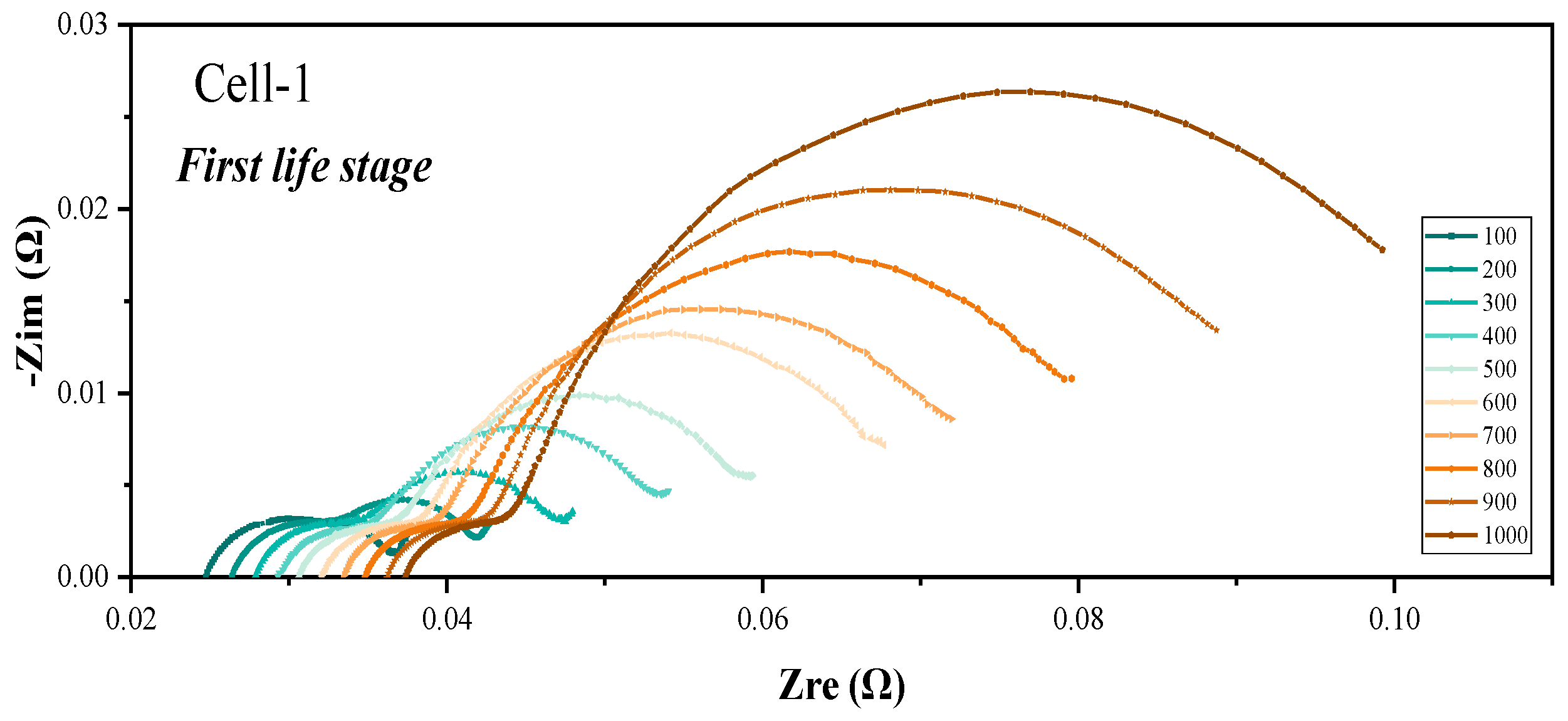 Electronics 11 03863 g007
