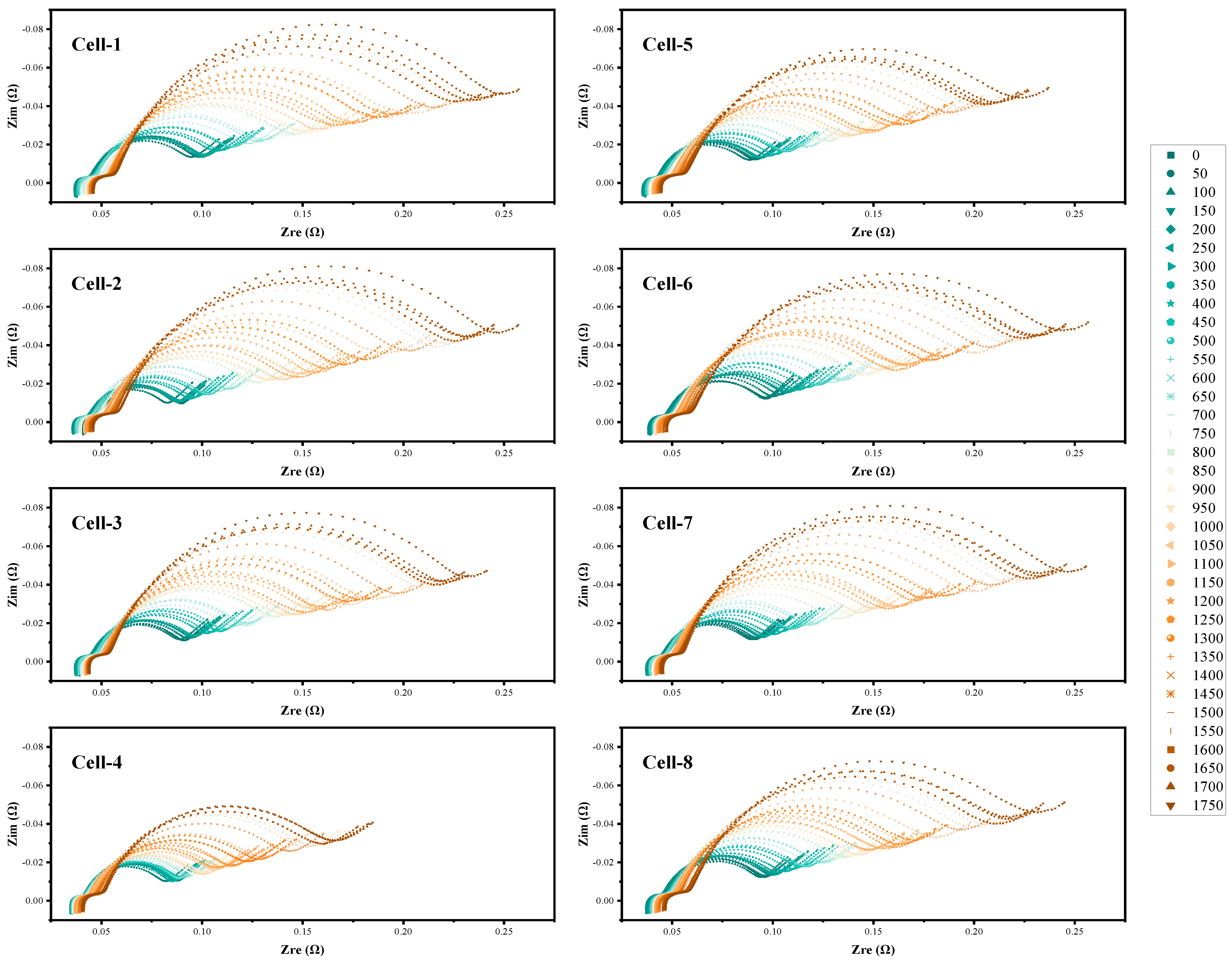 Electronics 11 03863 g008