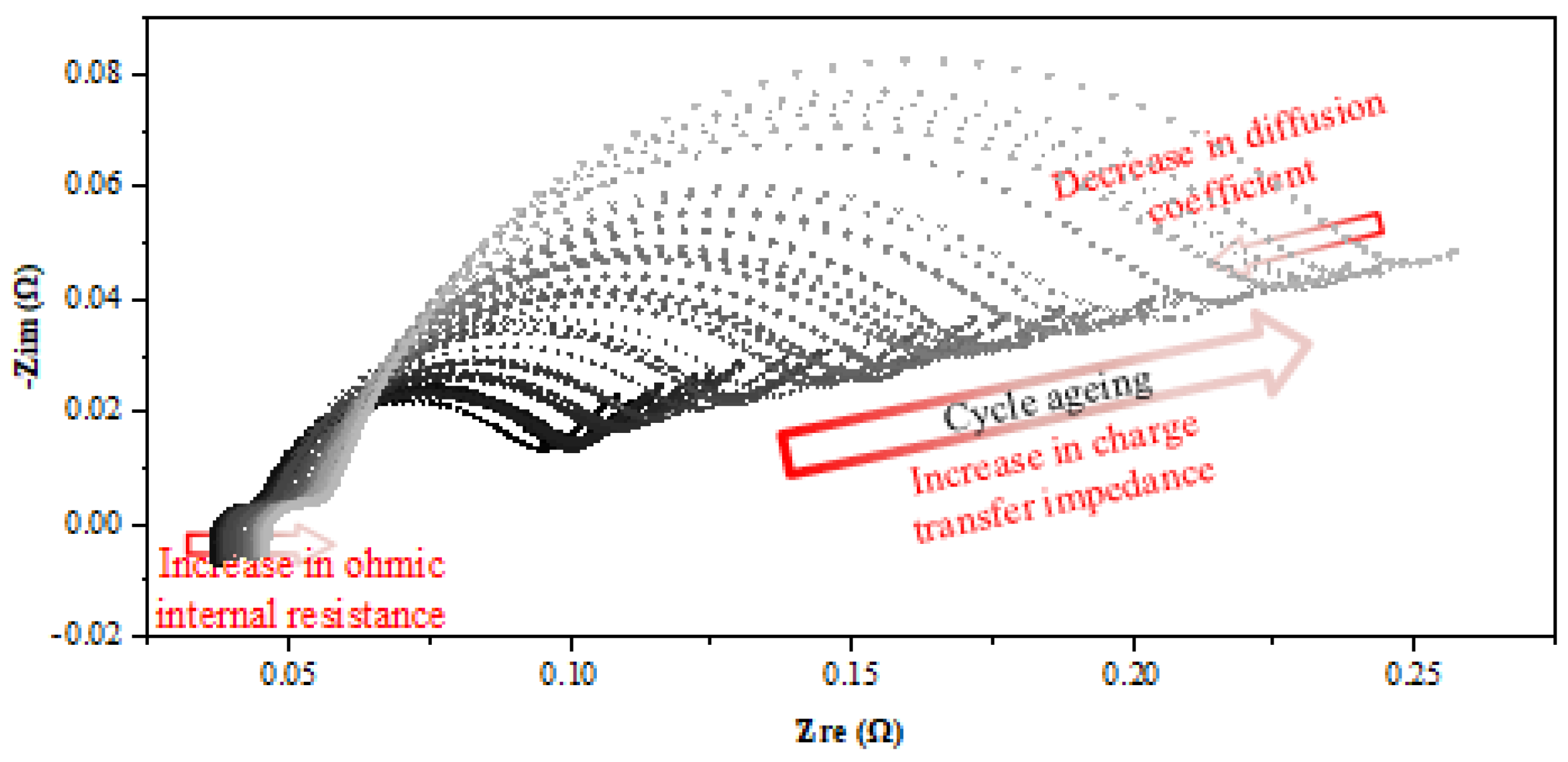 Electronics 11 03863 g010