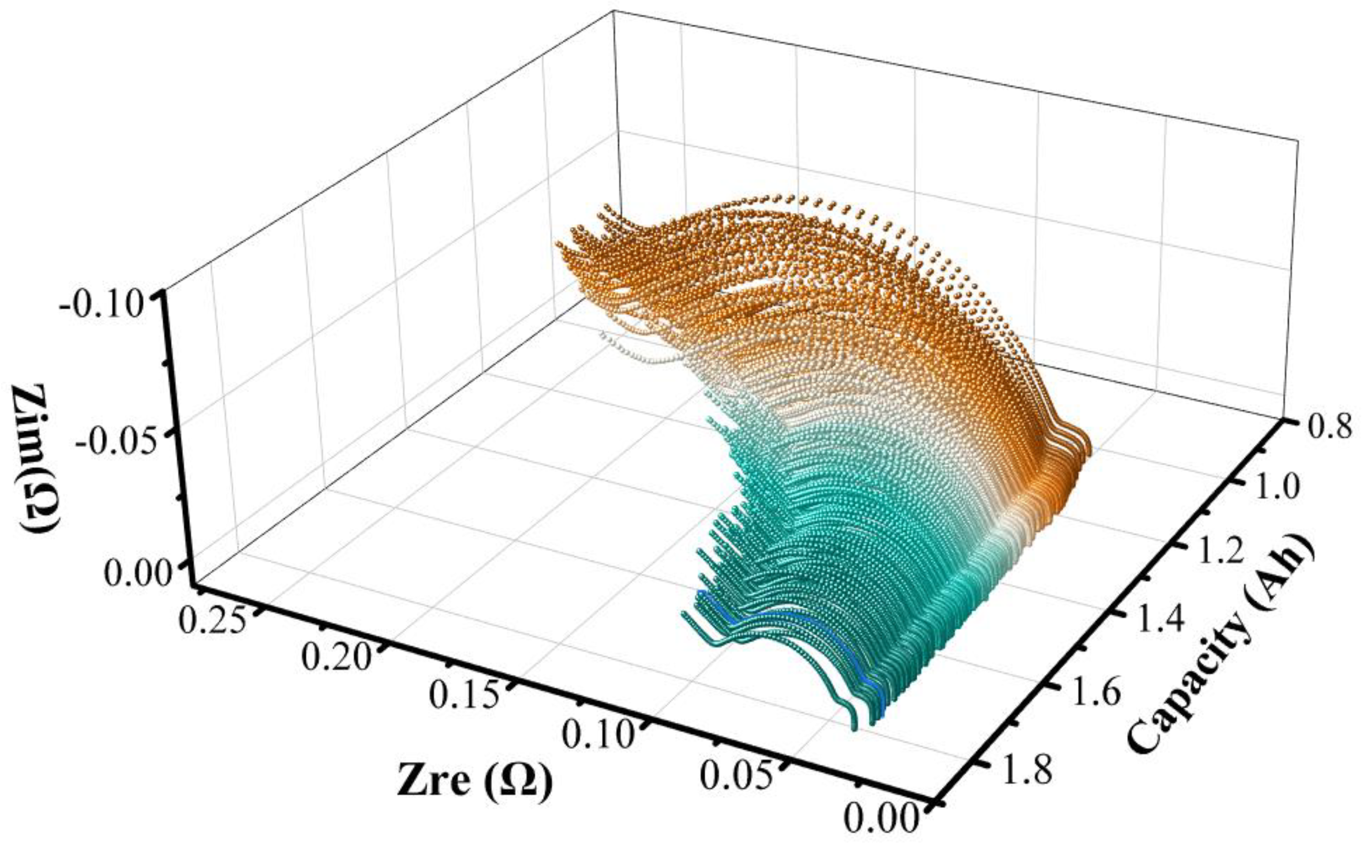 Electronics 11 03863 g014