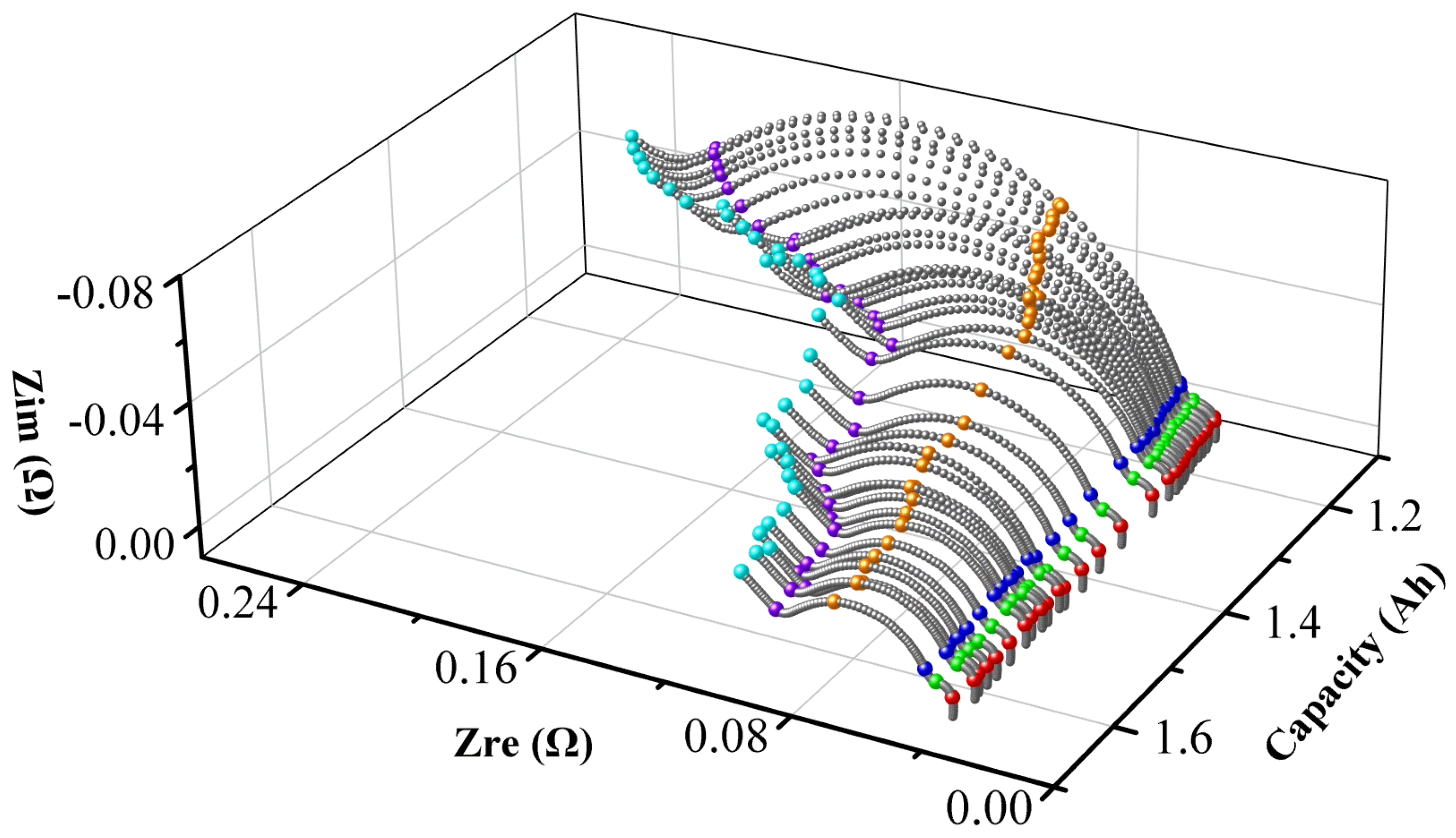 Electronics 11 03863 g016