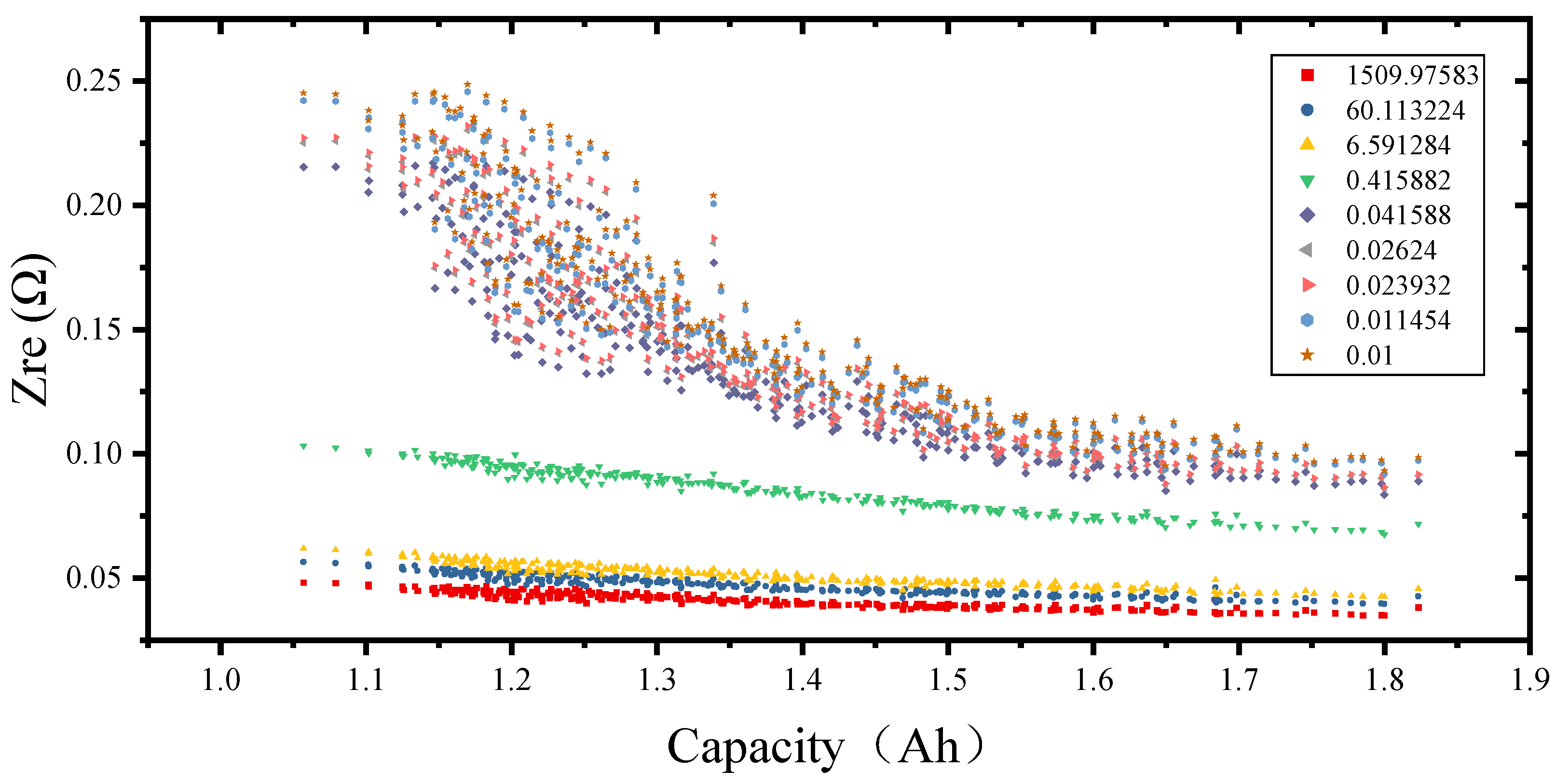Electronics 11 03863 g017