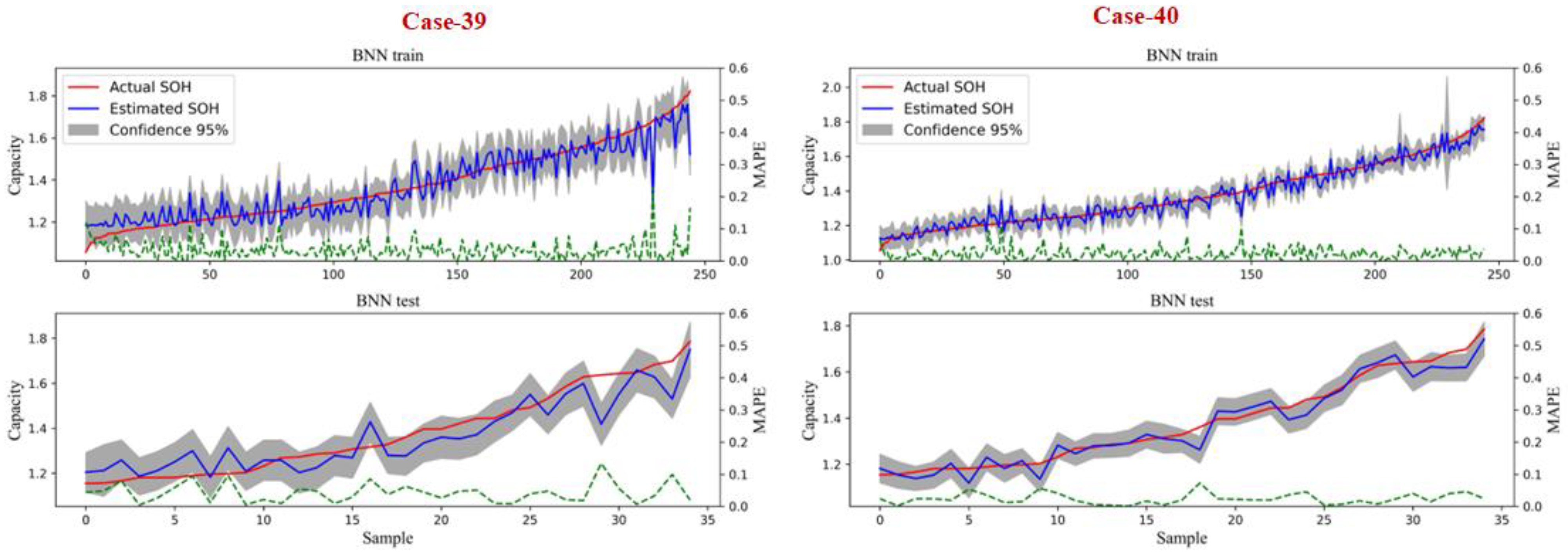 Electronics 11 03863 g020b