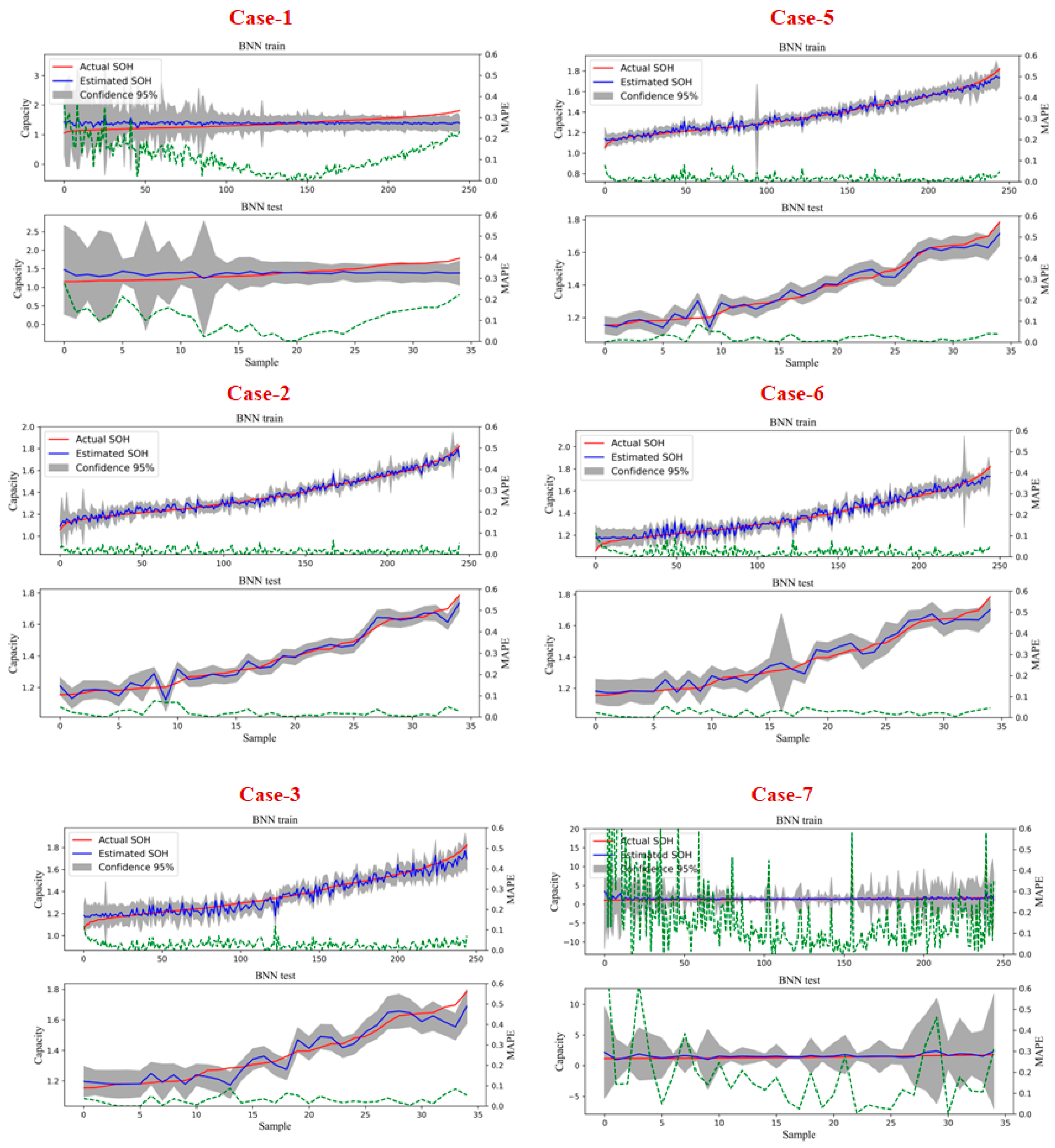 Electronics 11 03863 g021a