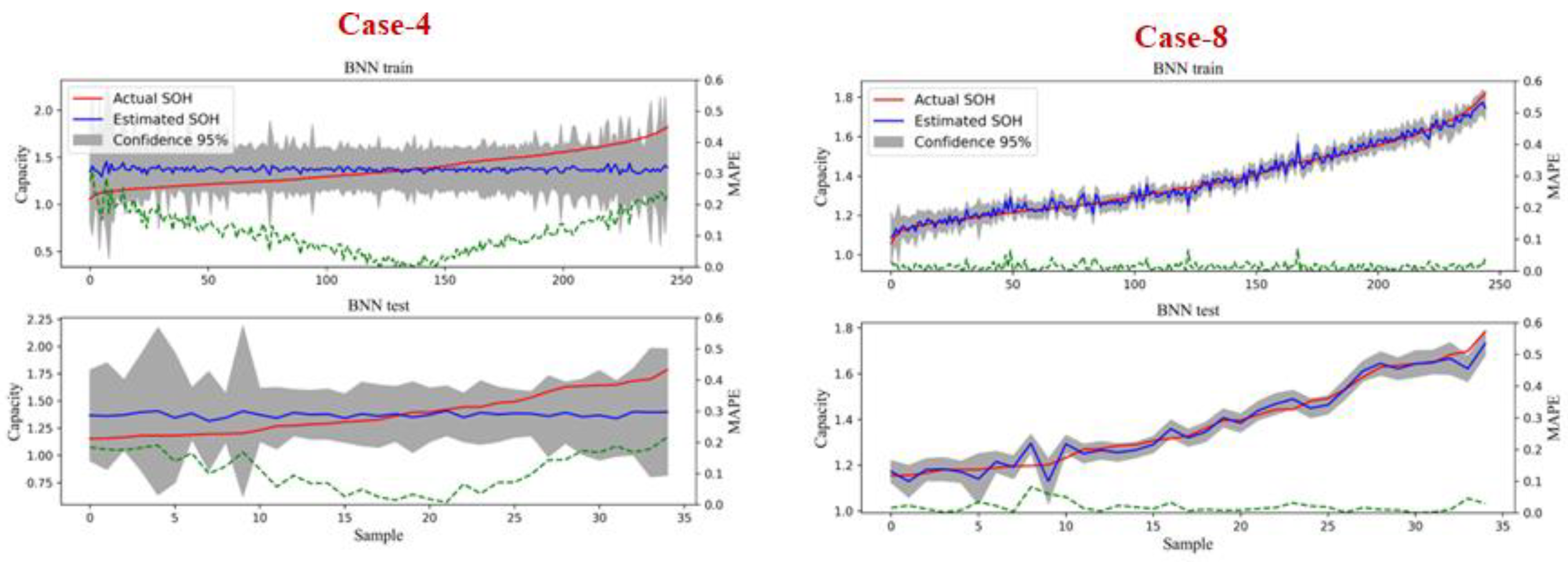 Electronics 11 03863 g021b