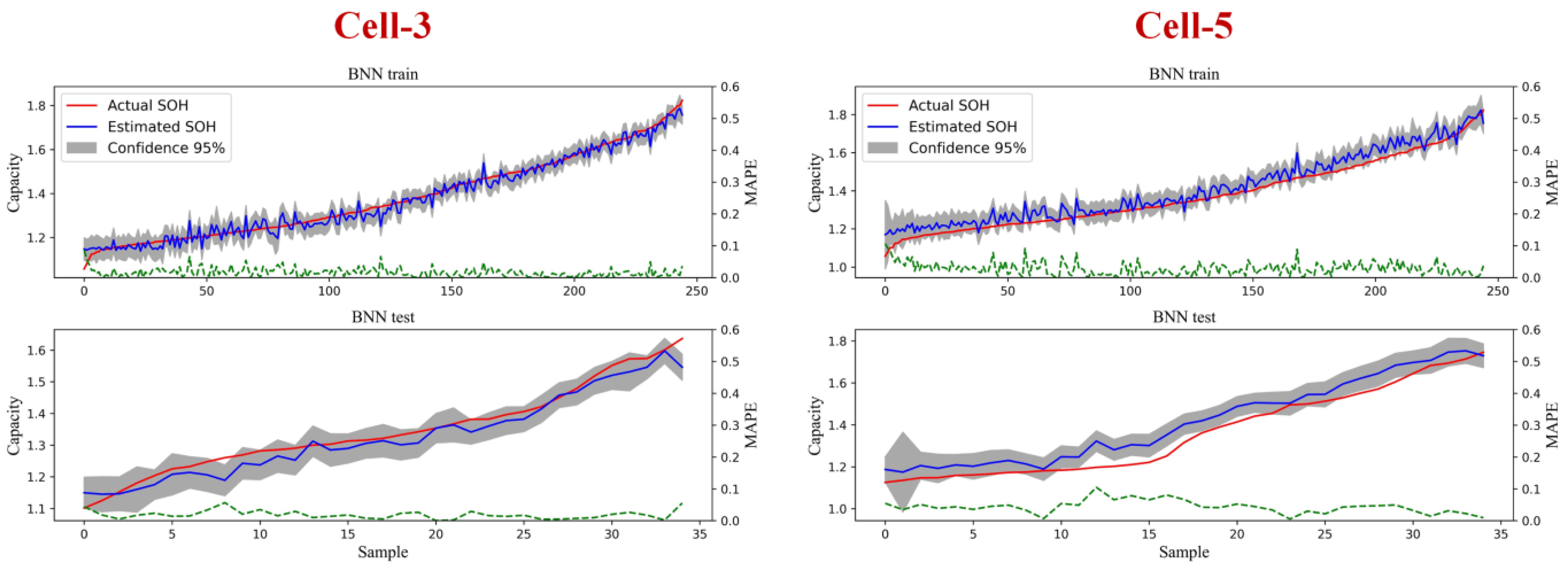 Electronics 11 03863 g023
