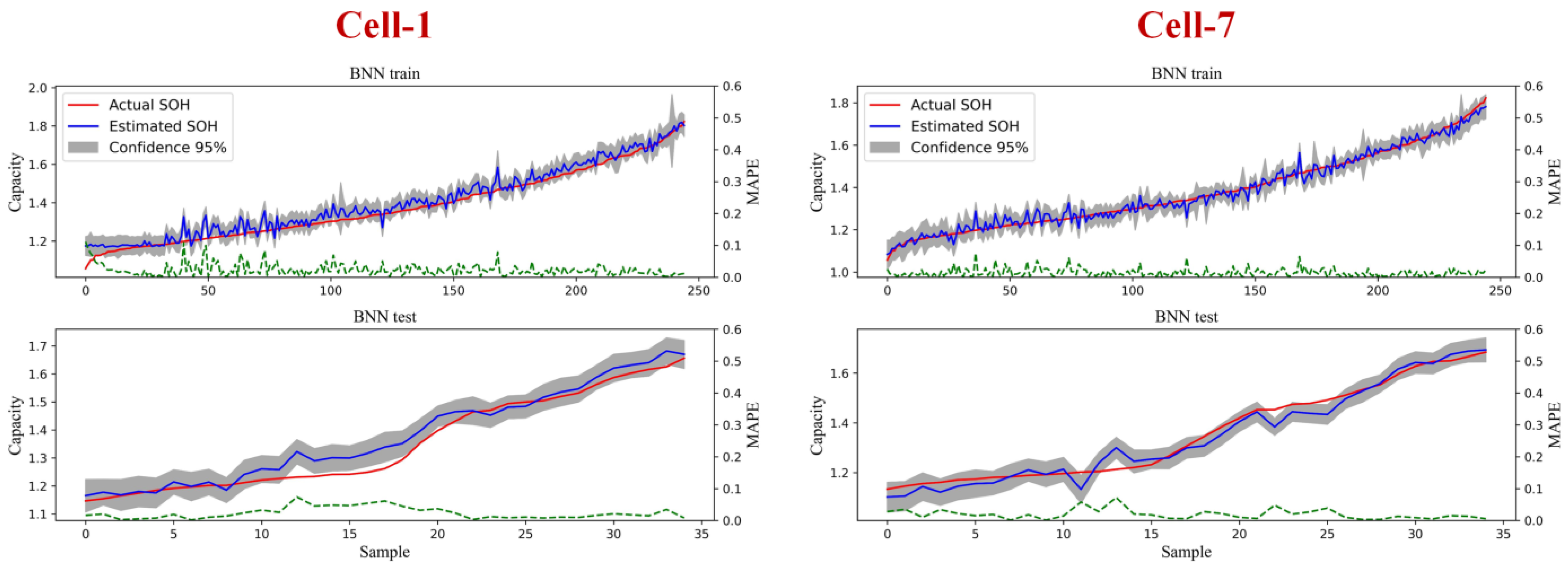 Electronics 11 03863 g024