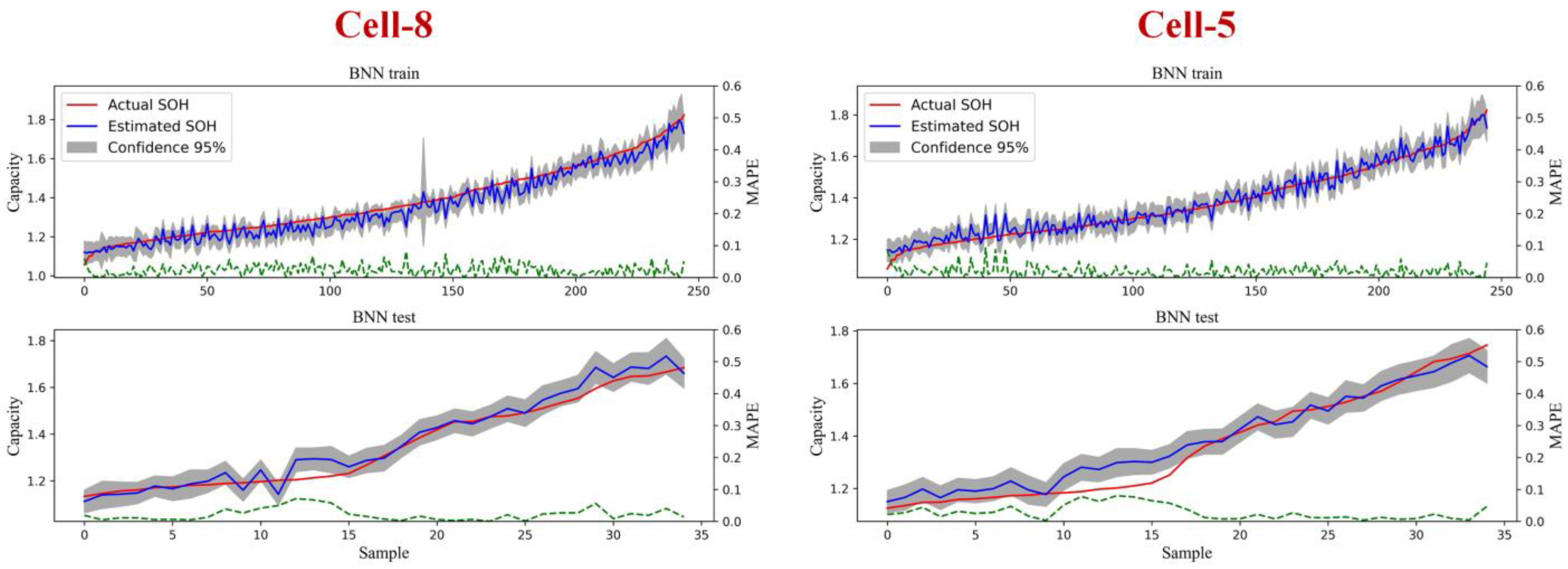 Electronics 11 03863 g025