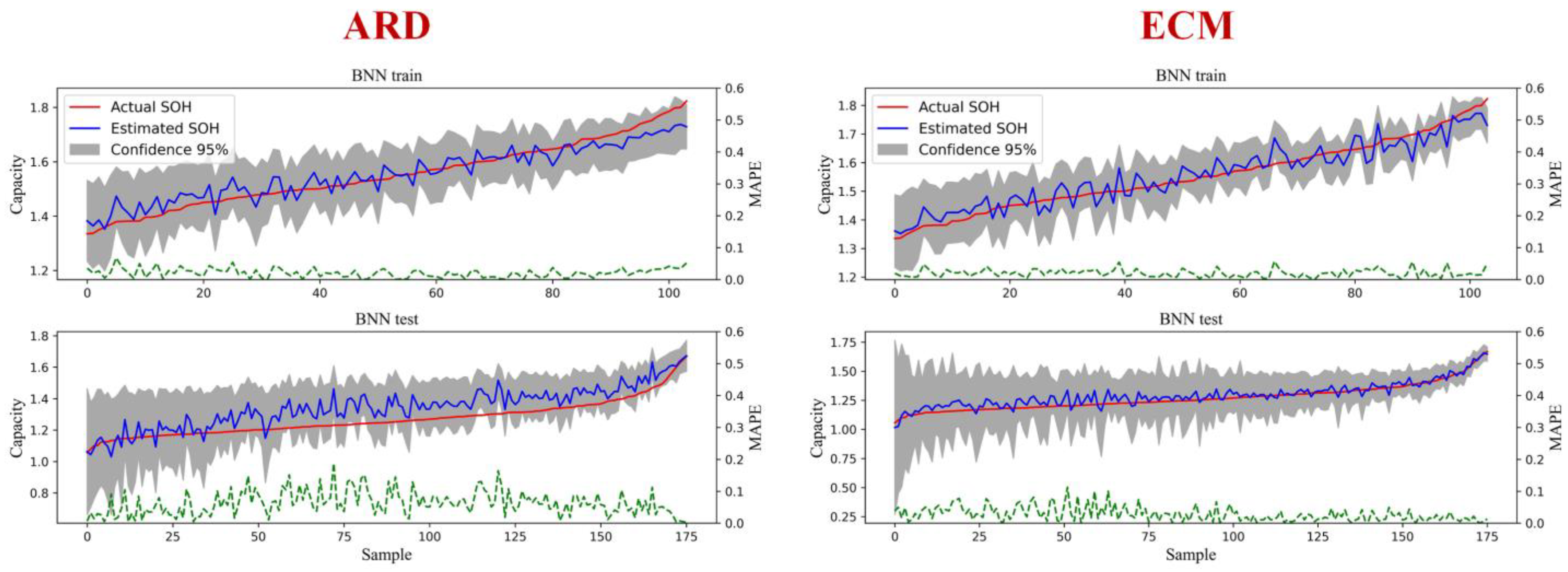 Electronics 11 03863 g027