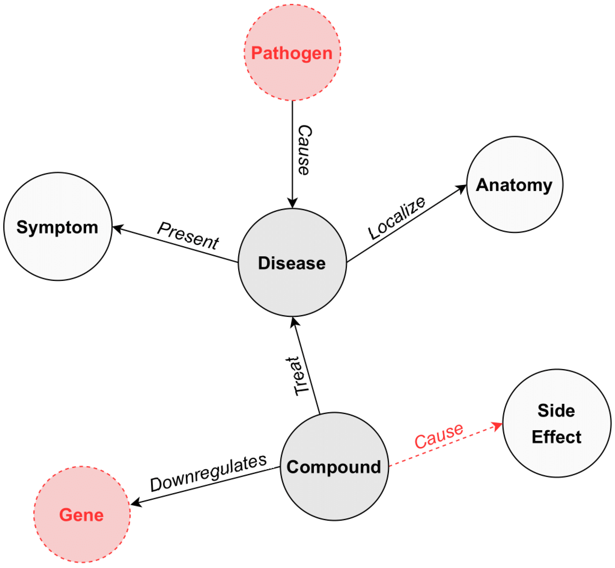 Electronics 11 03866 g001