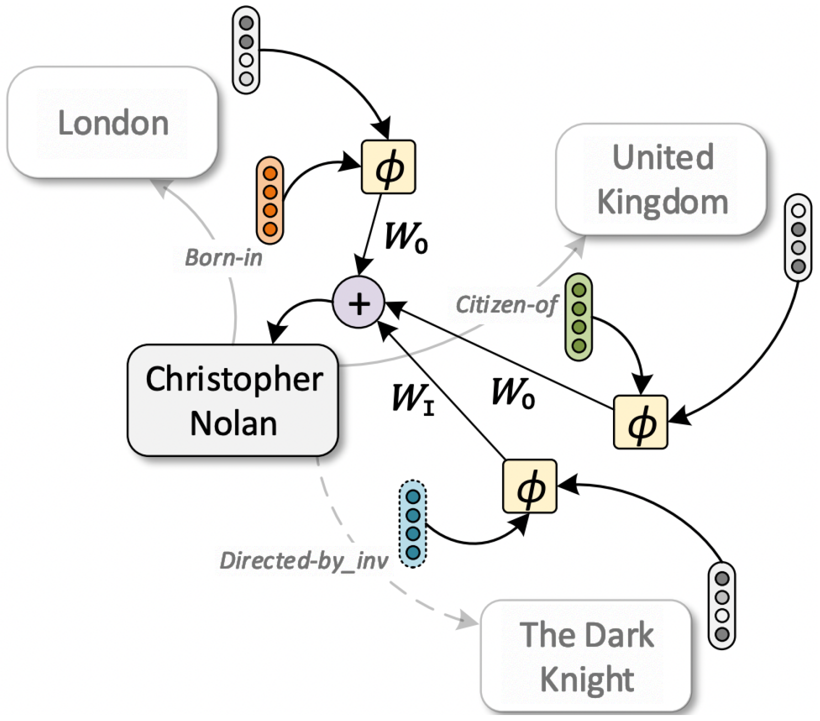 Electronics 11 03866 g007