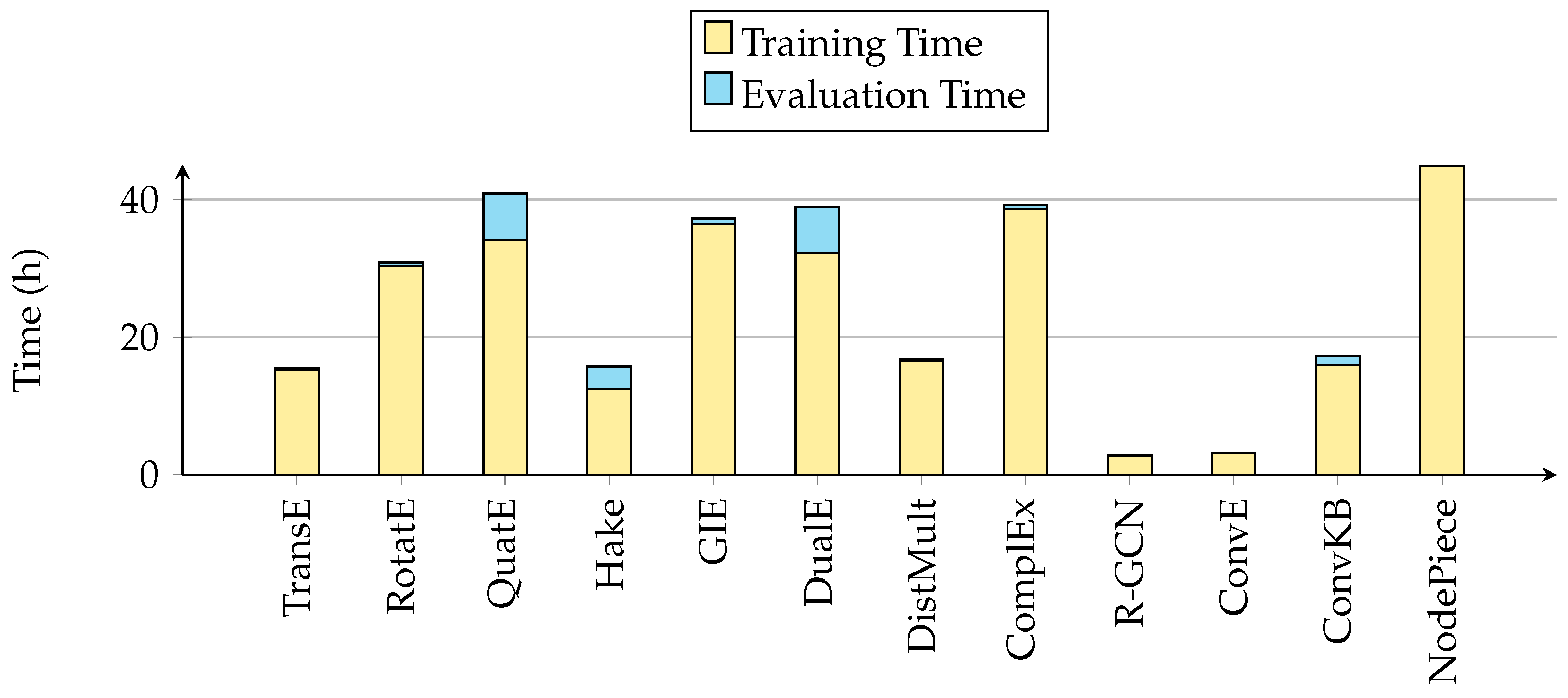 Electronics 11 03866 g009