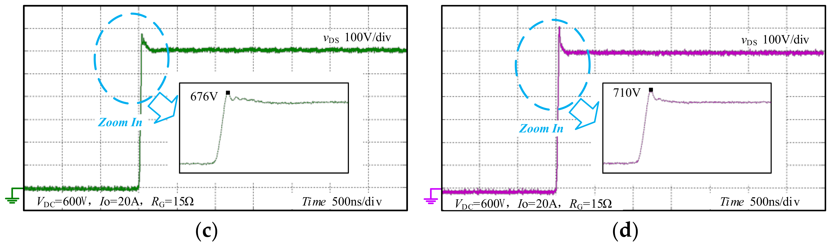 Electronics 11 03874 g011b